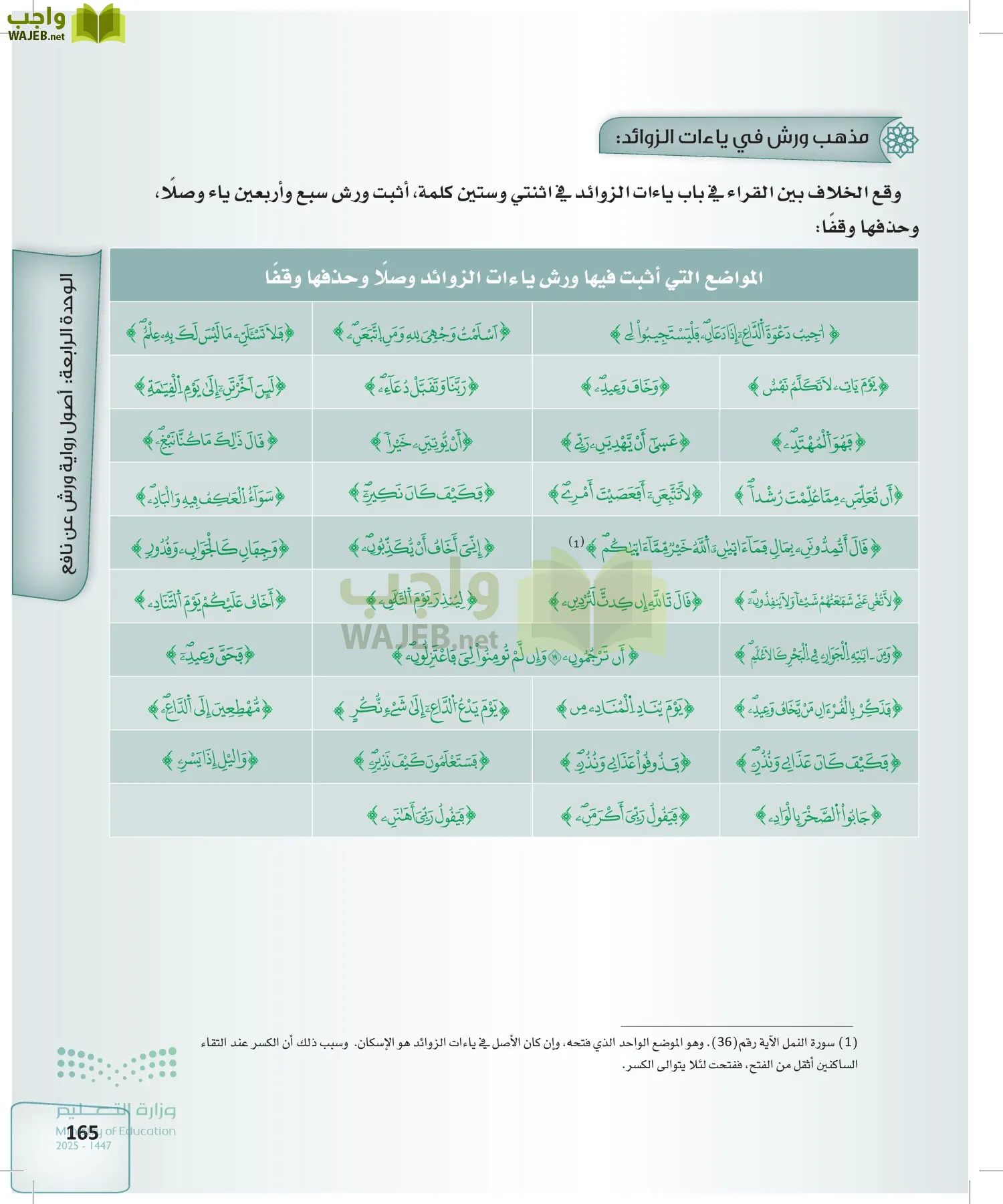 القراءات 2 page-164