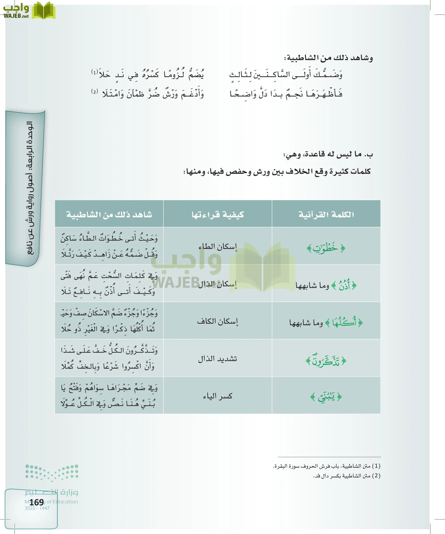 القراءات 2 page-168