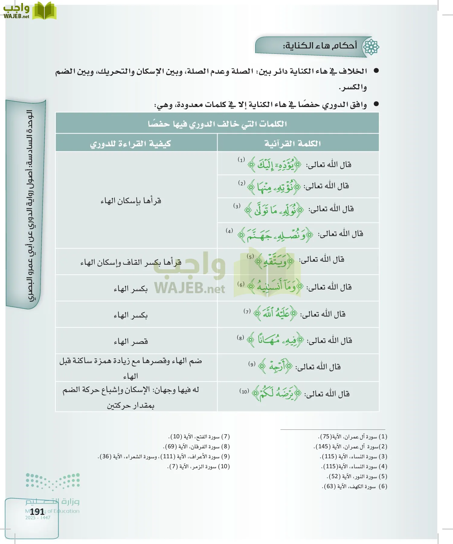 القراءات 2 page-190