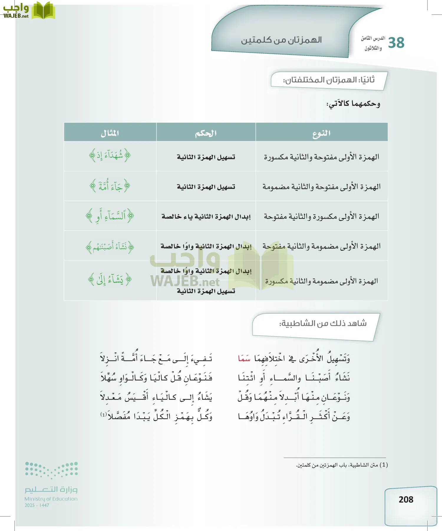 القراءات 2 page-207