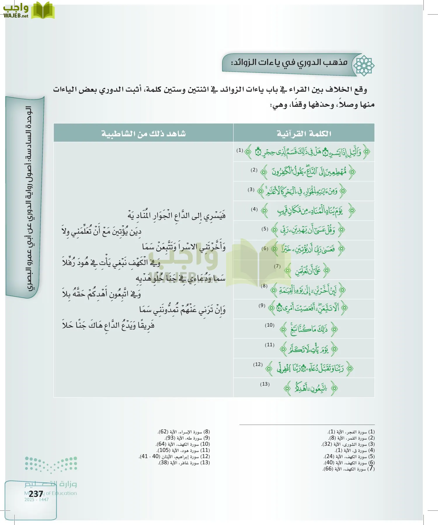 القراءات 2 page-236