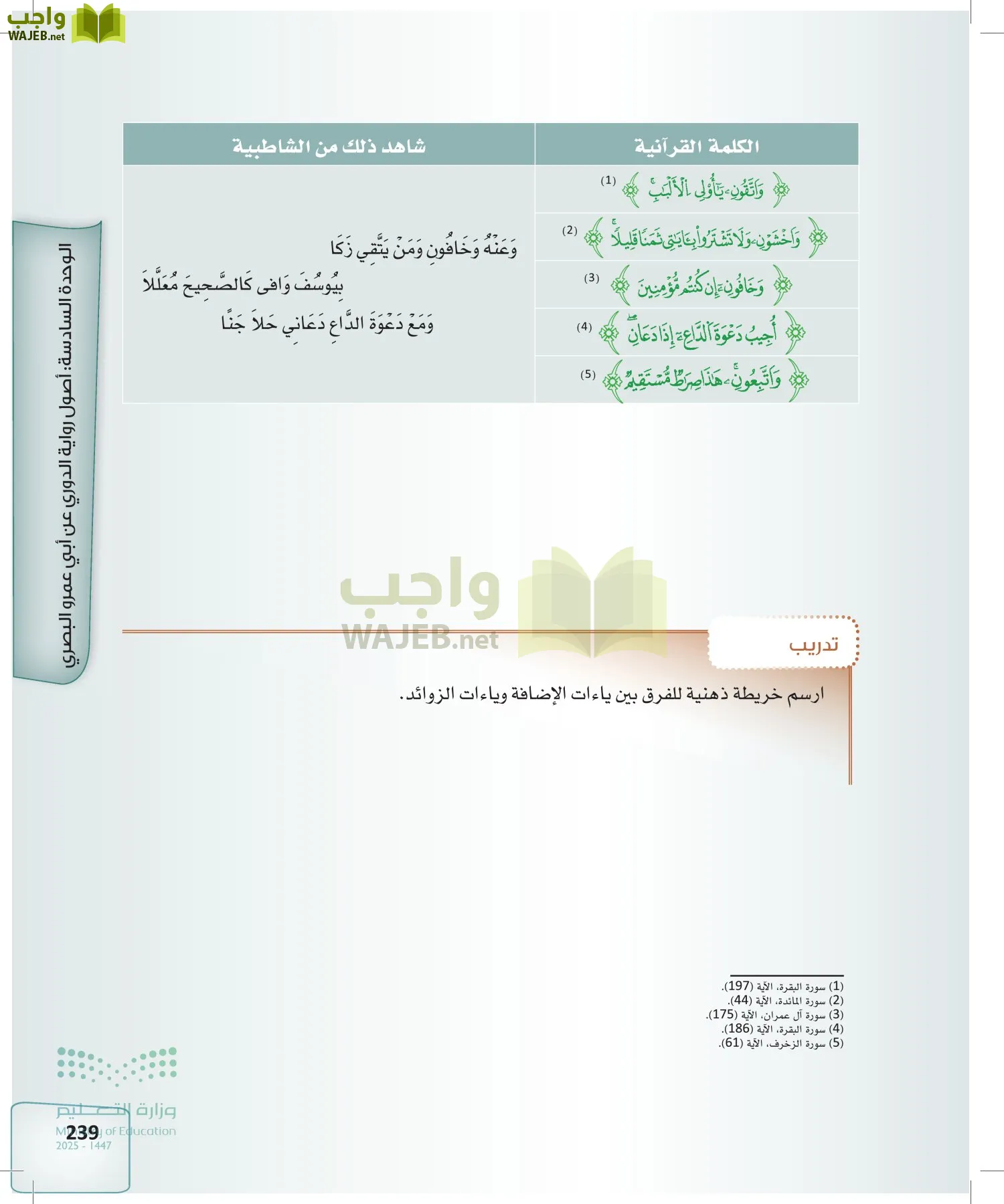 القراءات 2 page-238
