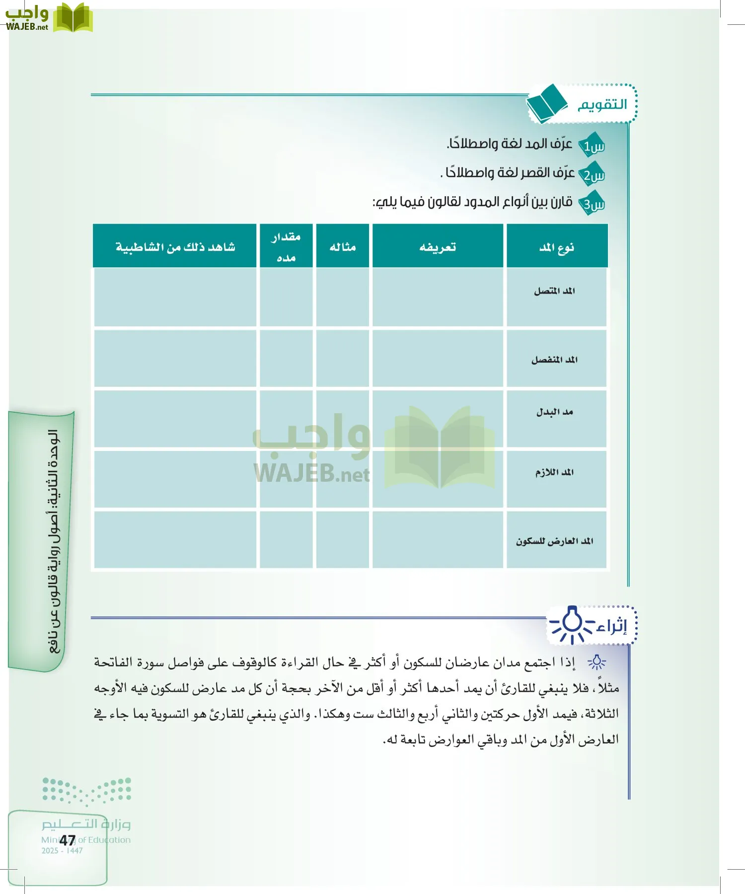 القراءات 2 page-46