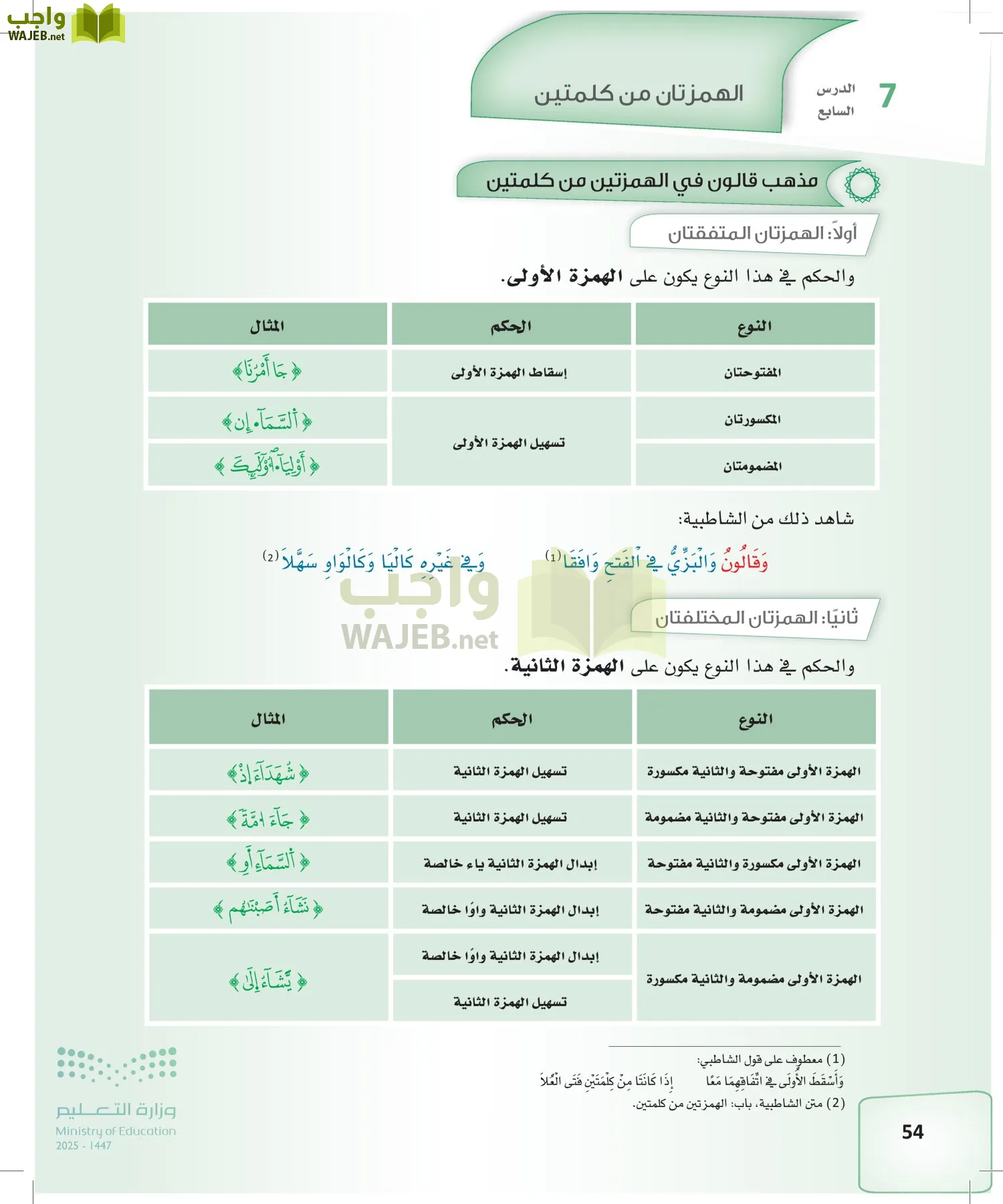 القراءات 2 page-53