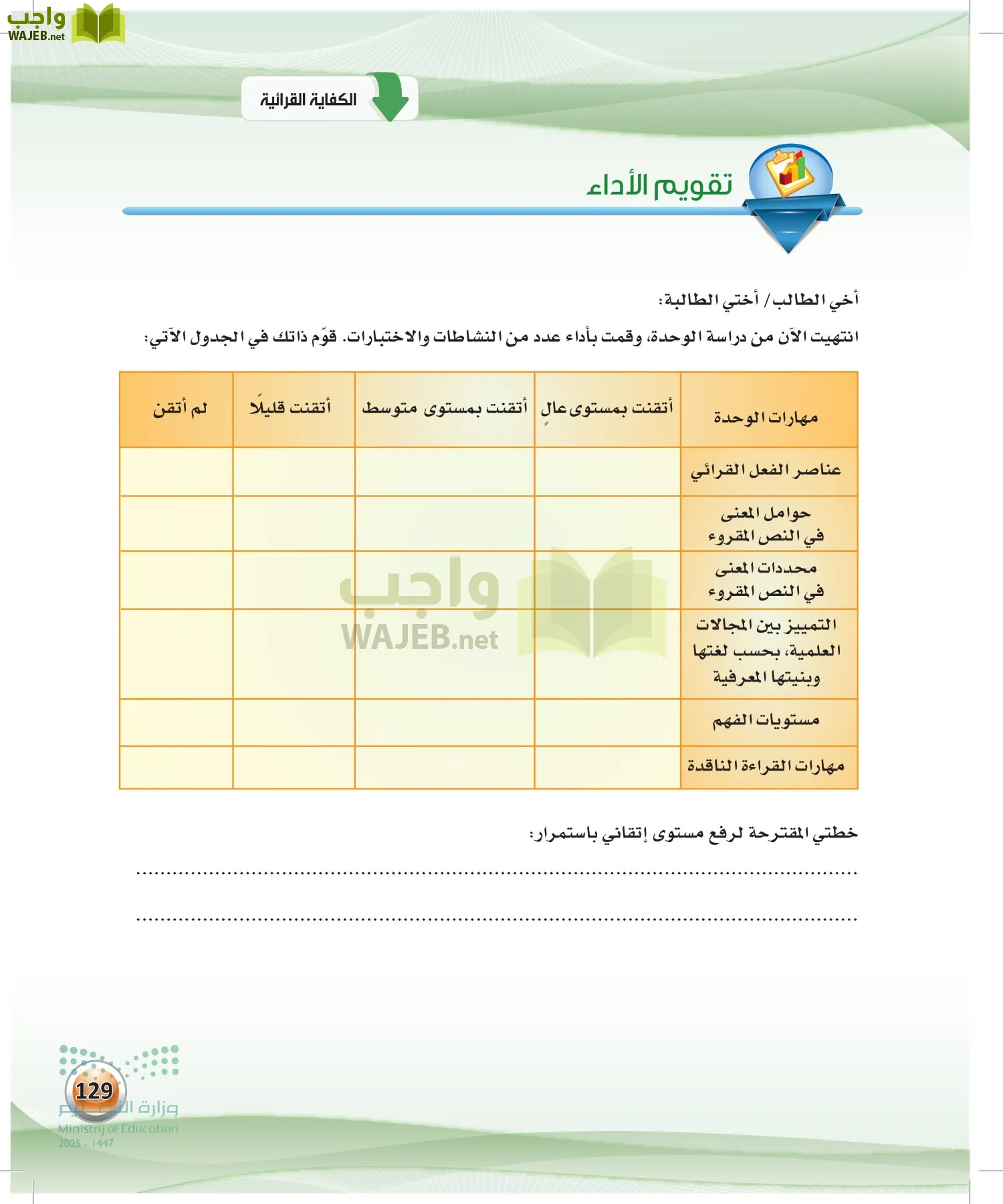 اللغة العربية الكفايات اللغوية2-1 الفصل الأول page-128