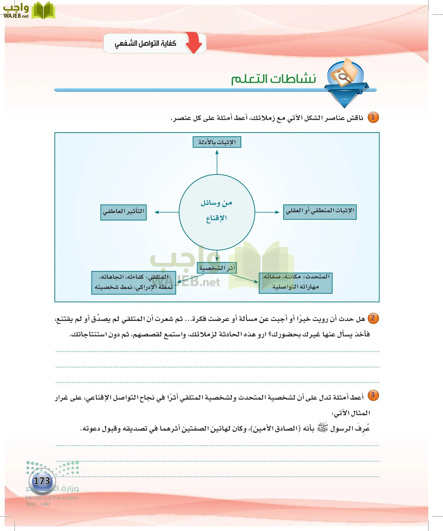 اللغة العربية الكفايات اللغوية2-1 الفصل الأول page-172