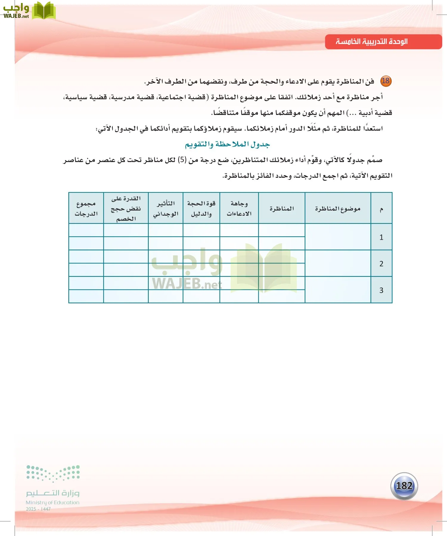 اللغة العربية الكفايات اللغوية2-1 الفصل الأول page-181