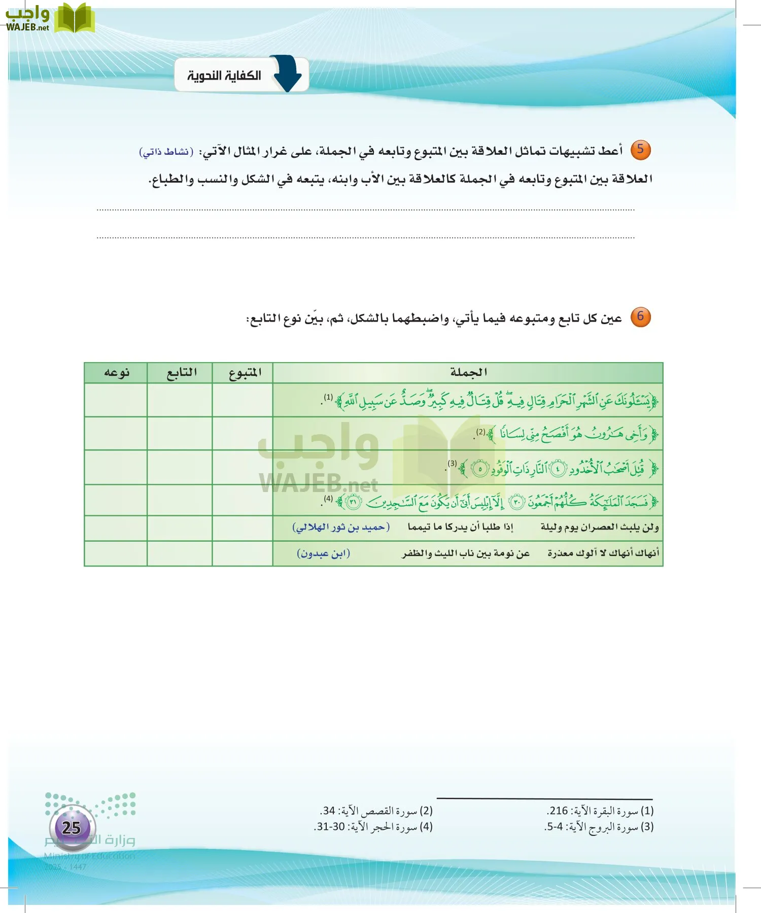 اللغة العربية الكفايات اللغوية2-1 الفصل الأول page-24