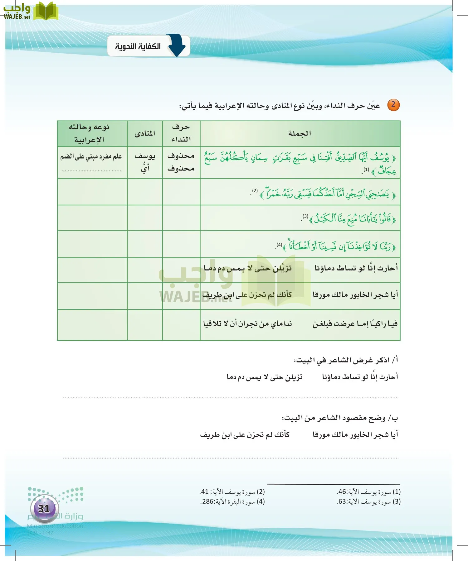 اللغة العربية الكفايات اللغوية2-1 الفصل الأول page-30