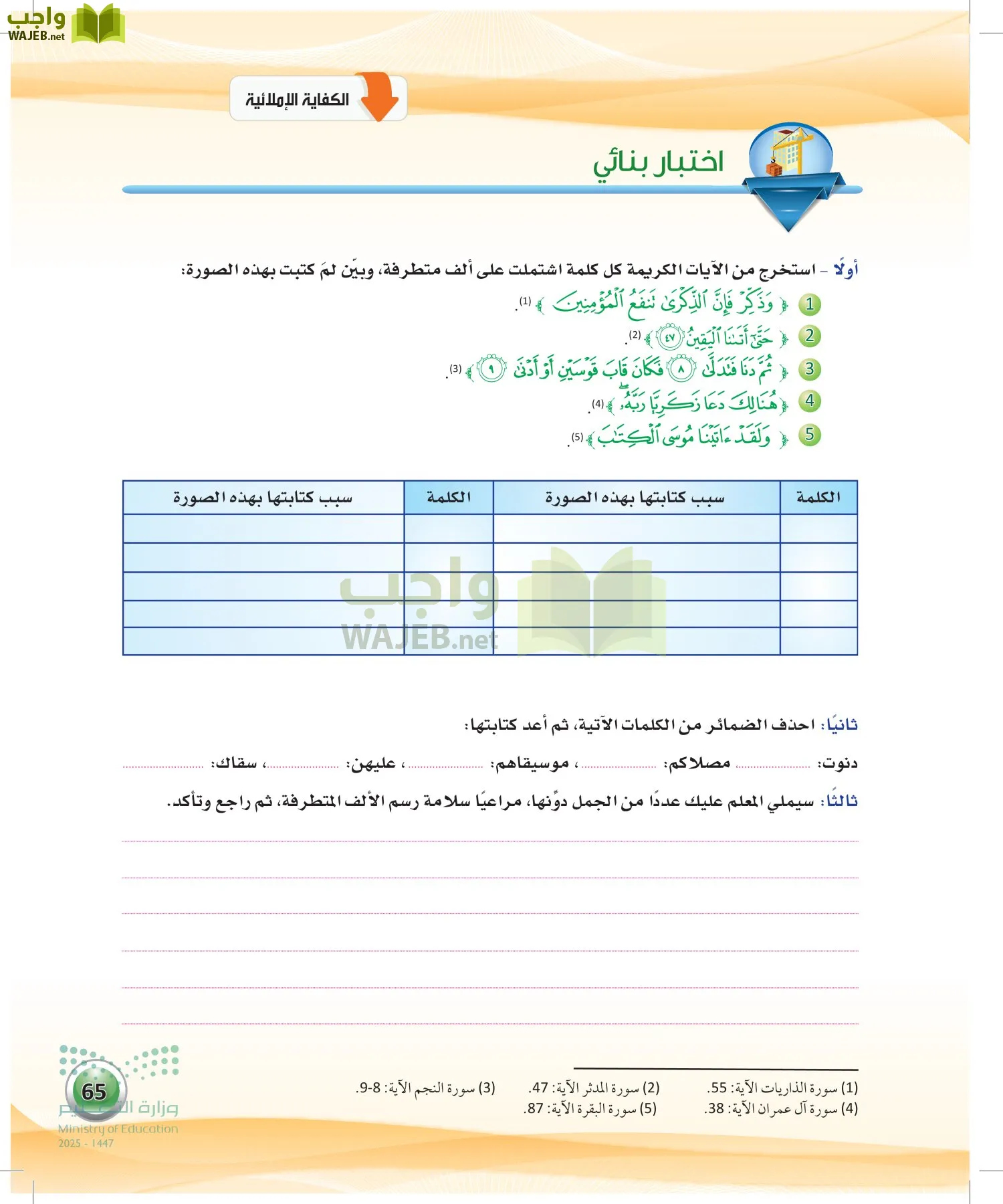 اللغة العربية الكفايات اللغوية2-1 الفصل الأول page-64