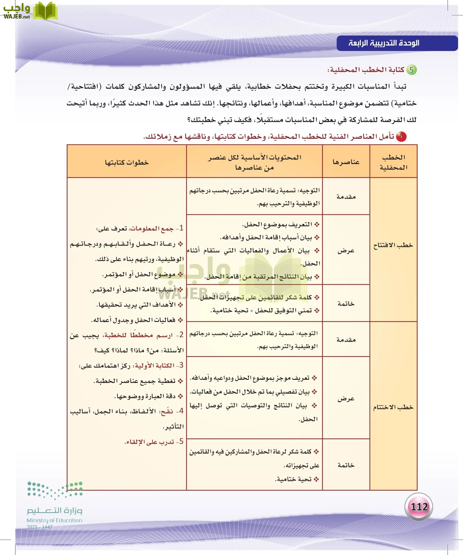 اللغة العربية الكفايات اللغوية2-2 الفصل الثاني page-111