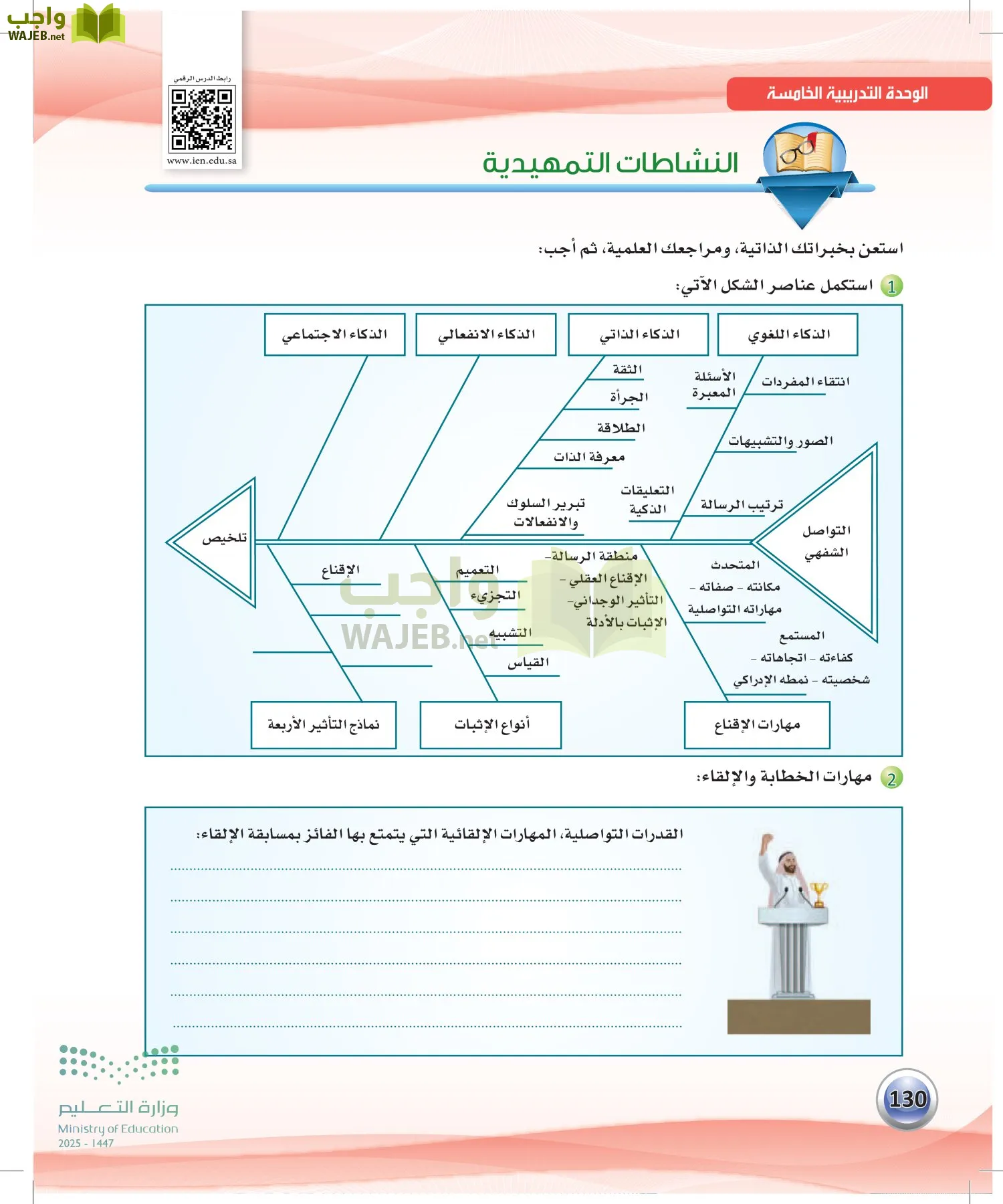 اللغة العربية الكفايات اللغوية2-2 الفصل الثاني page-129