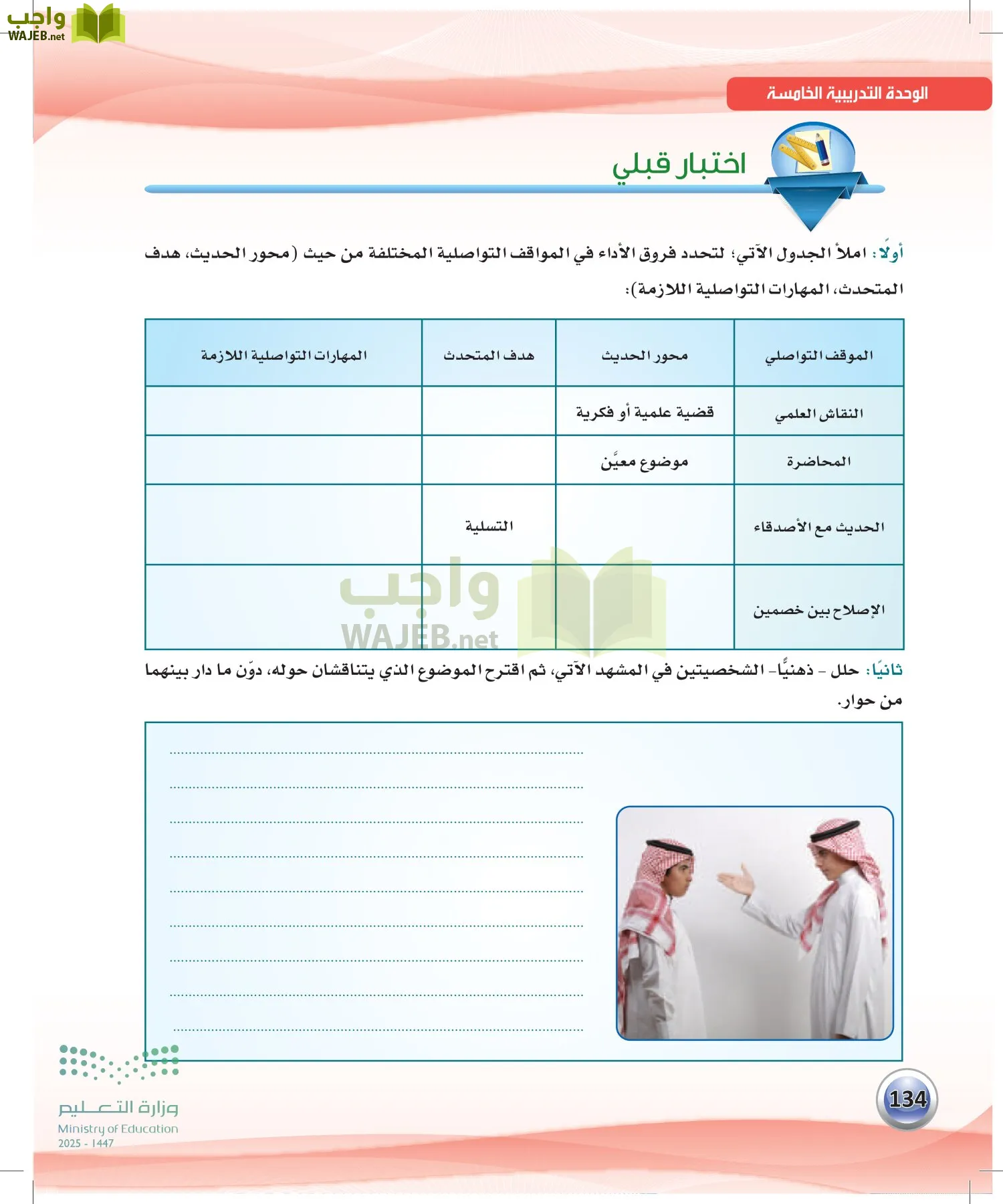 اللغة العربية الكفايات اللغوية2-2 الفصل الثاني page-133