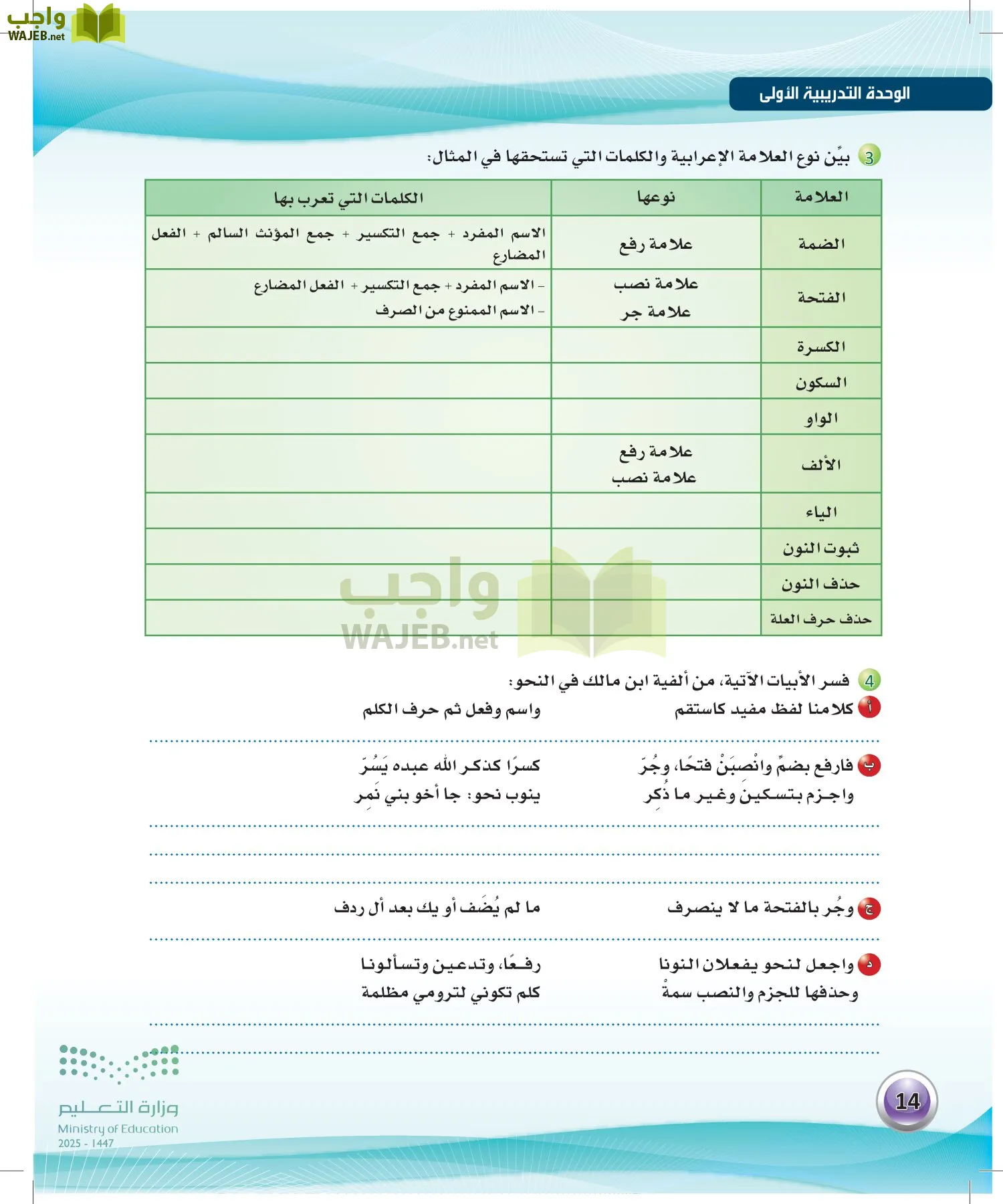 اللغة العربية الكفايات اللغوية2-2 الفصل الثاني page-13