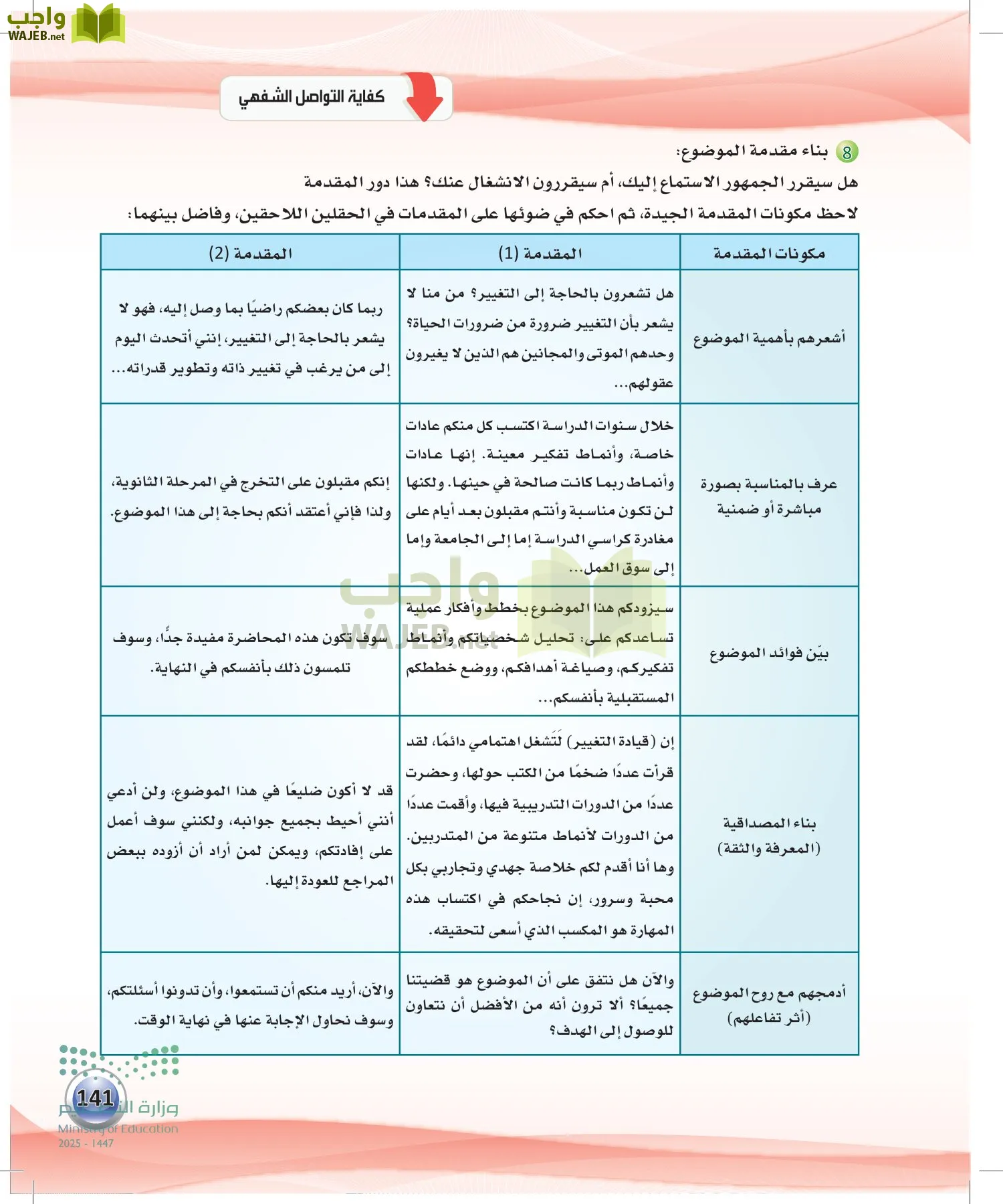 اللغة العربية الكفايات اللغوية2-2 الفصل الثاني page-140