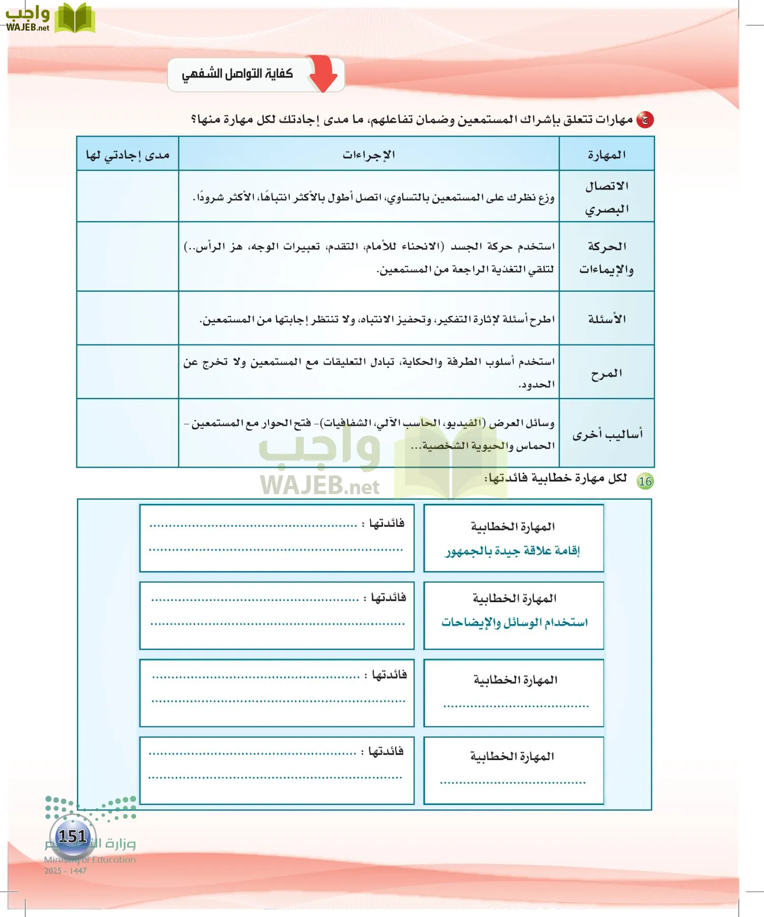 اللغة العربية الكفايات اللغوية2-2 الفصل الثاني page-150