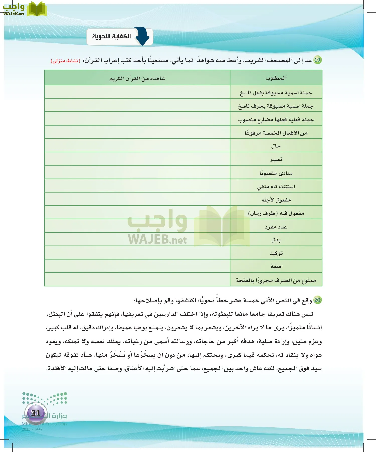 اللغة العربية الكفايات اللغوية2-2 الفصل الثاني page-30