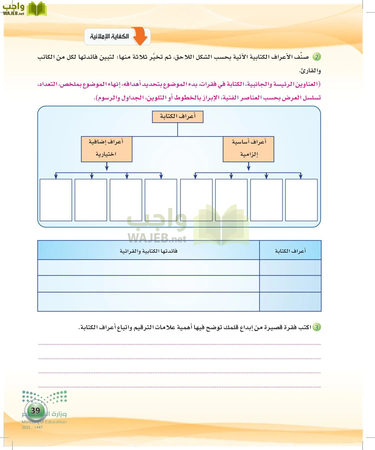 اللغة العربية الكفايات اللغوية2-2 الفصل الثاني page-38