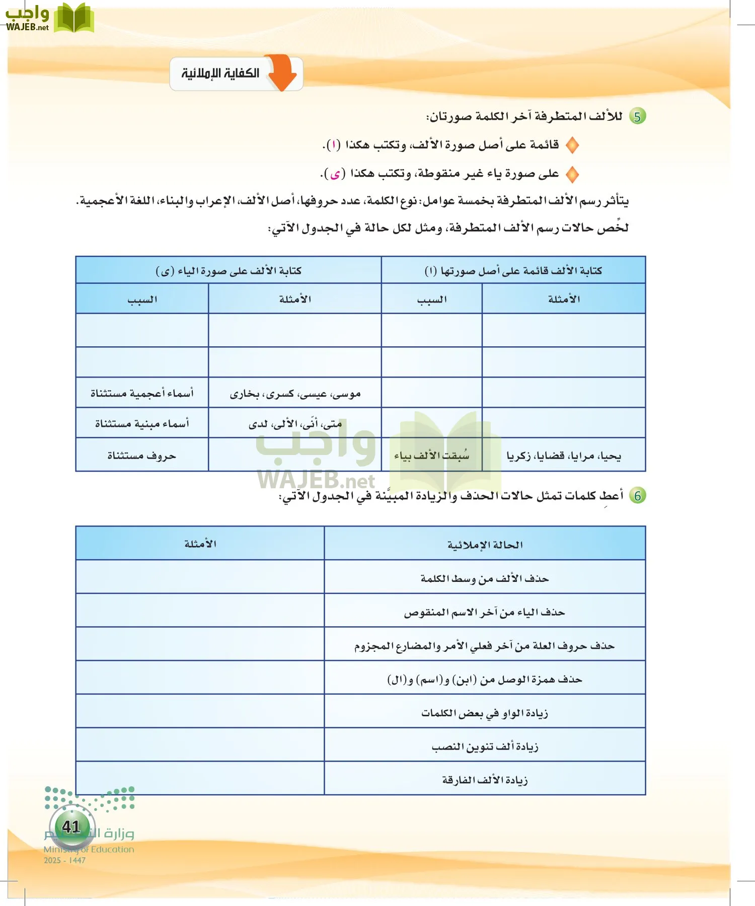 اللغة العربية الكفايات اللغوية2-2 الفصل الثاني page-40