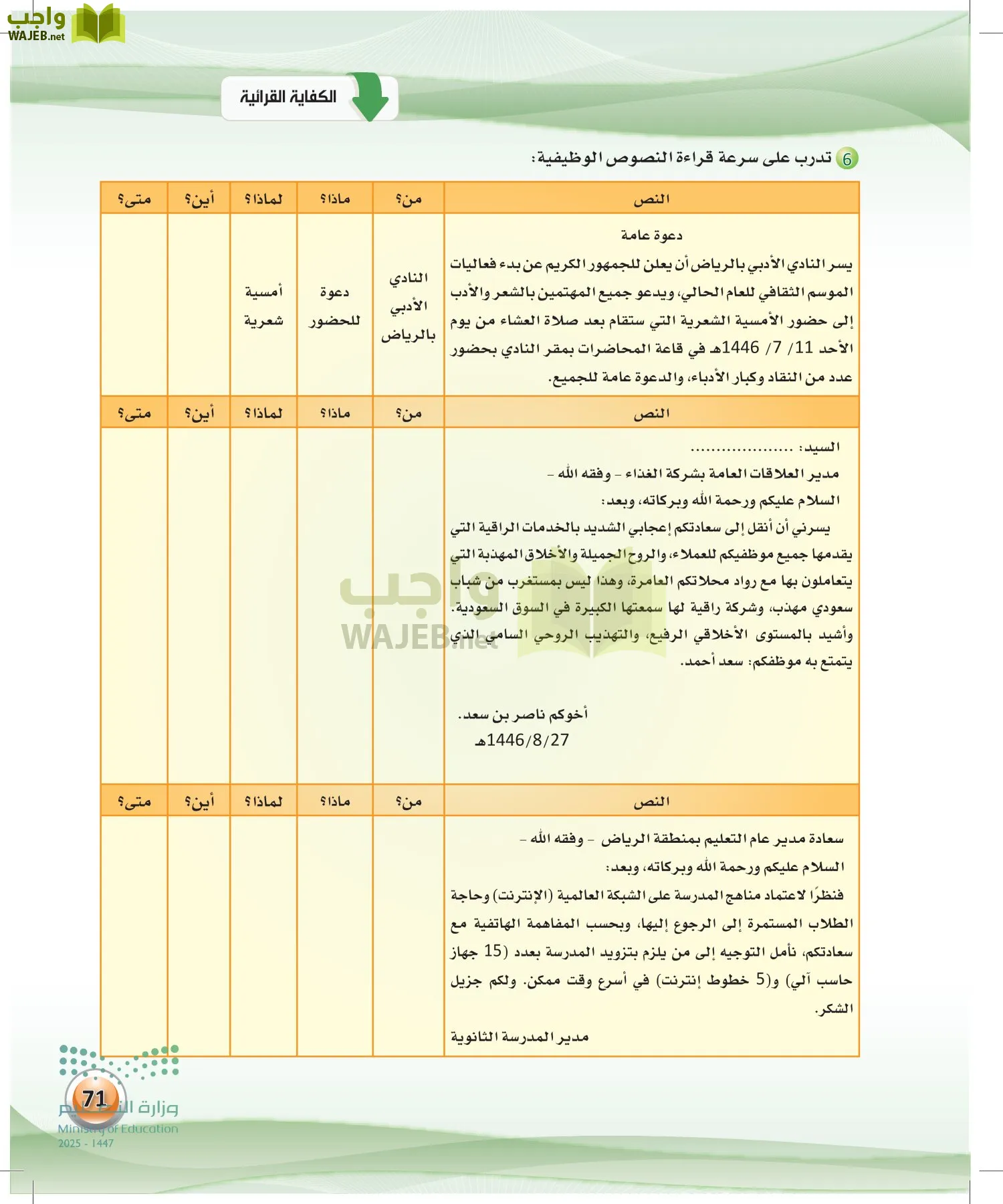 اللغة العربية الكفايات اللغوية2-2 الفصل الثاني page-70