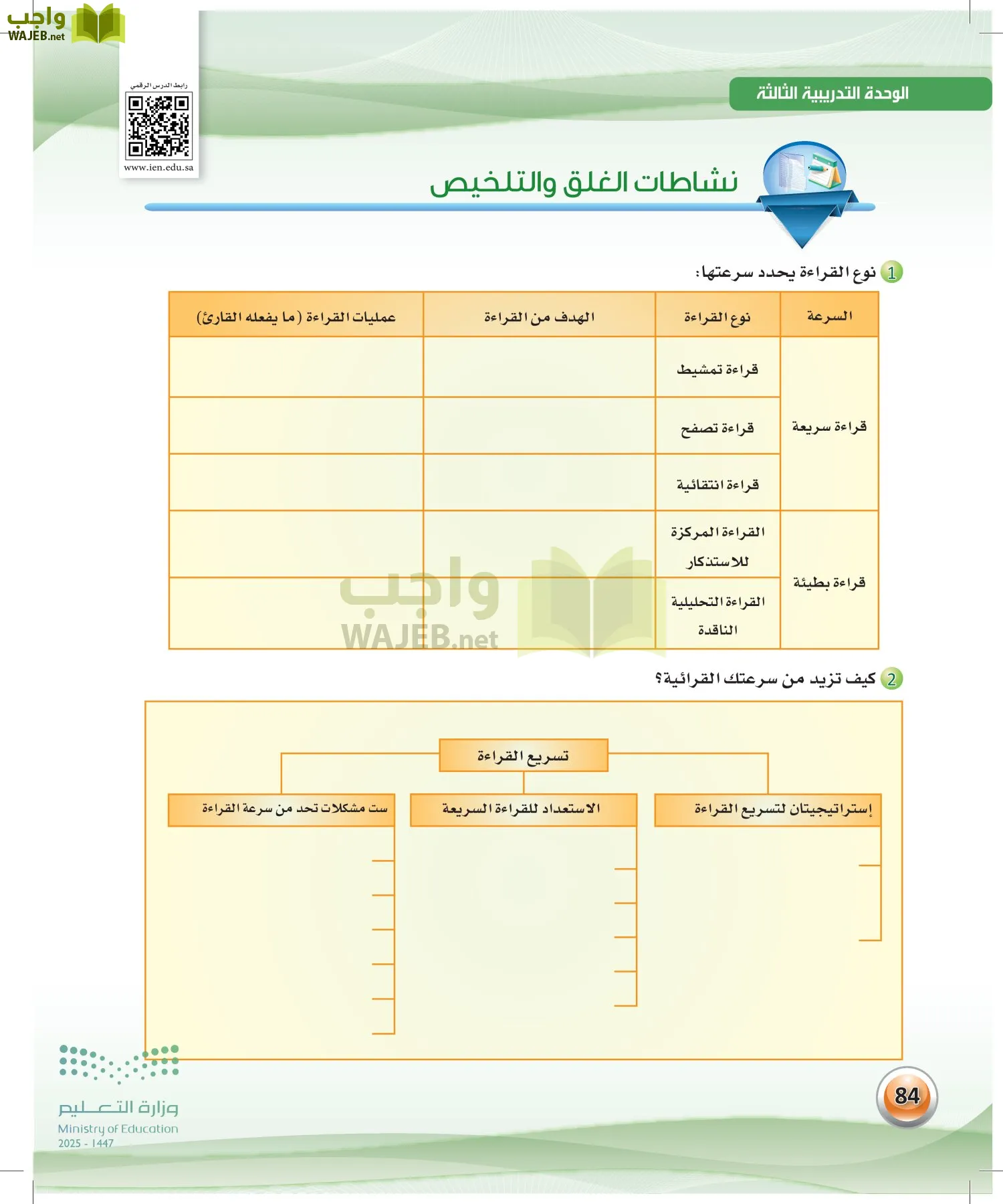 اللغة العربية الكفايات اللغوية2-2 الفصل الثاني page-83
