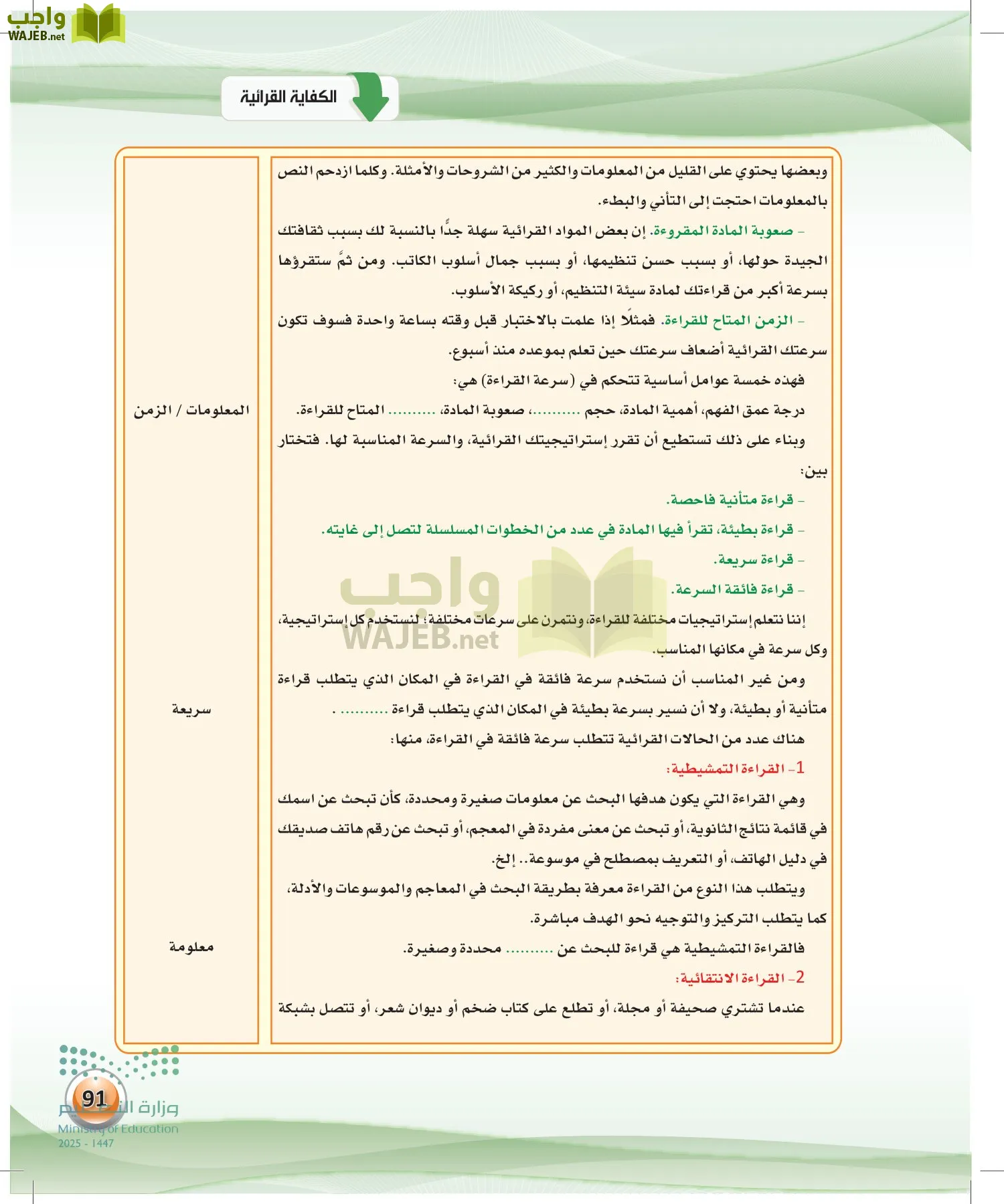 اللغة العربية الكفايات اللغوية2-2 الفصل الثاني page-90