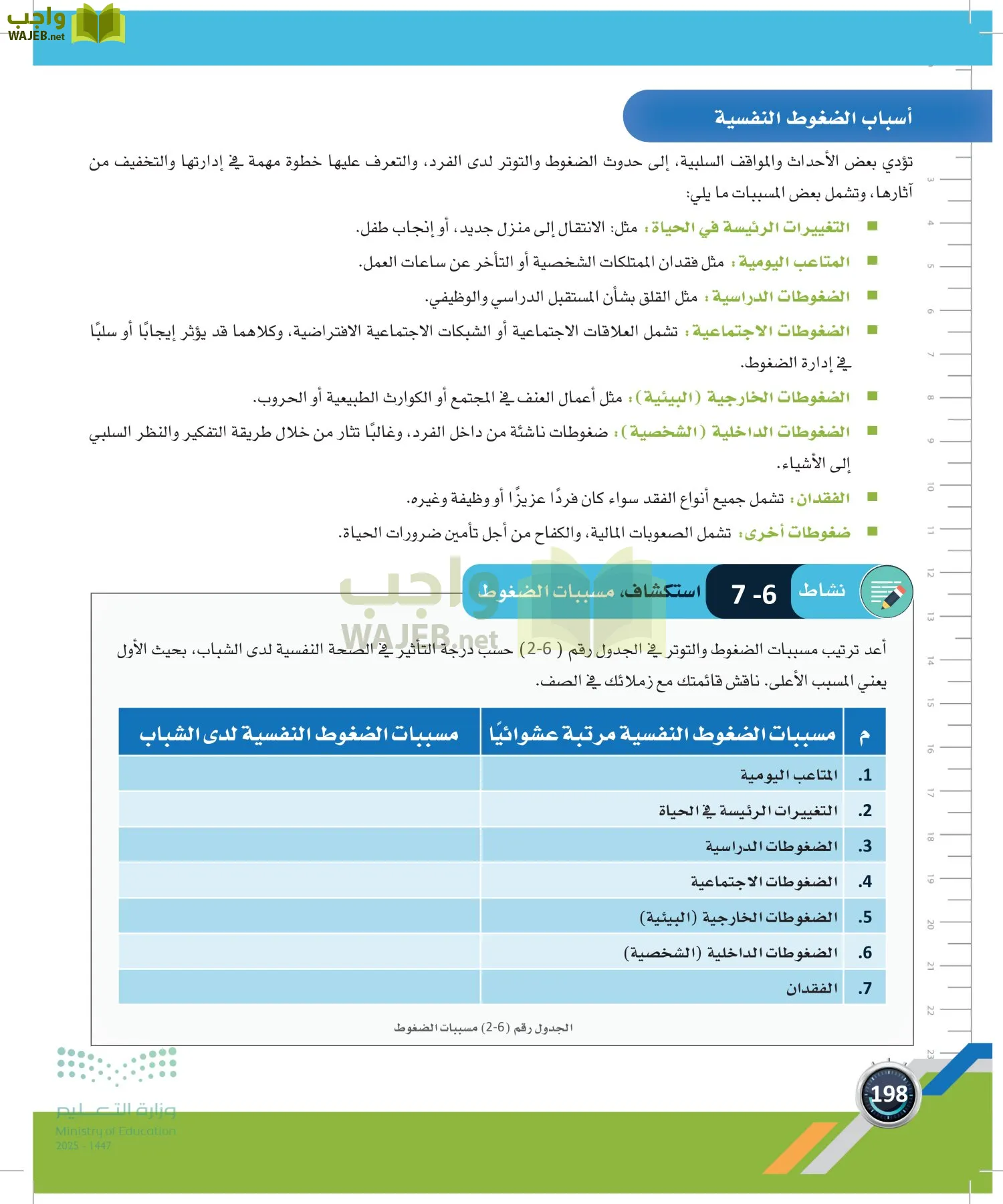 اللياقة والثقافة الصحية page-197