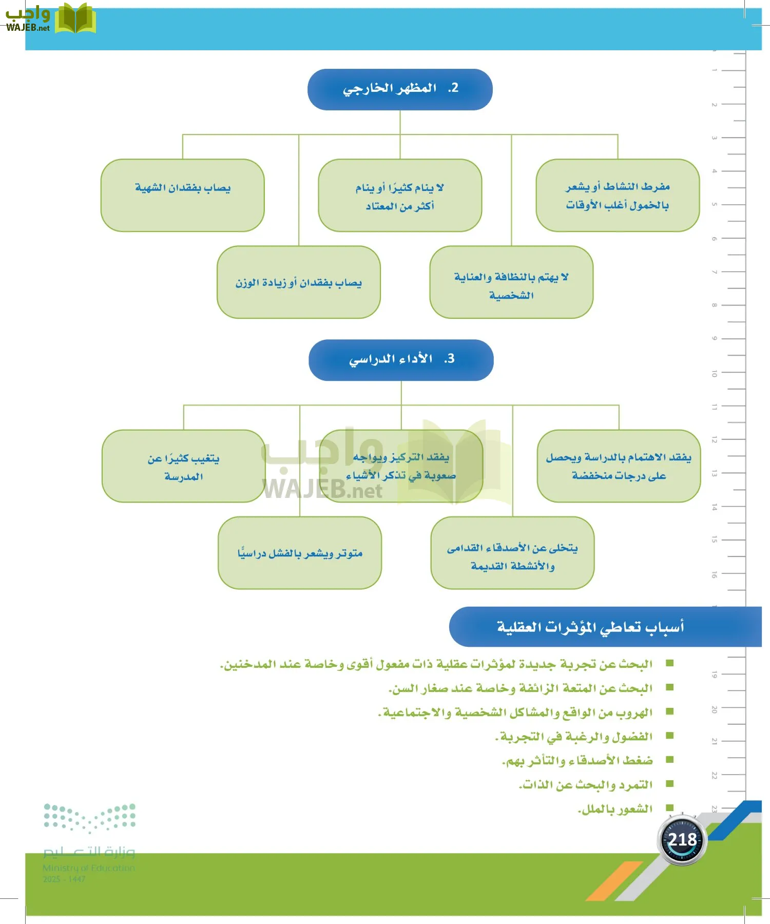 اللياقة والثقافة الصحية page-217