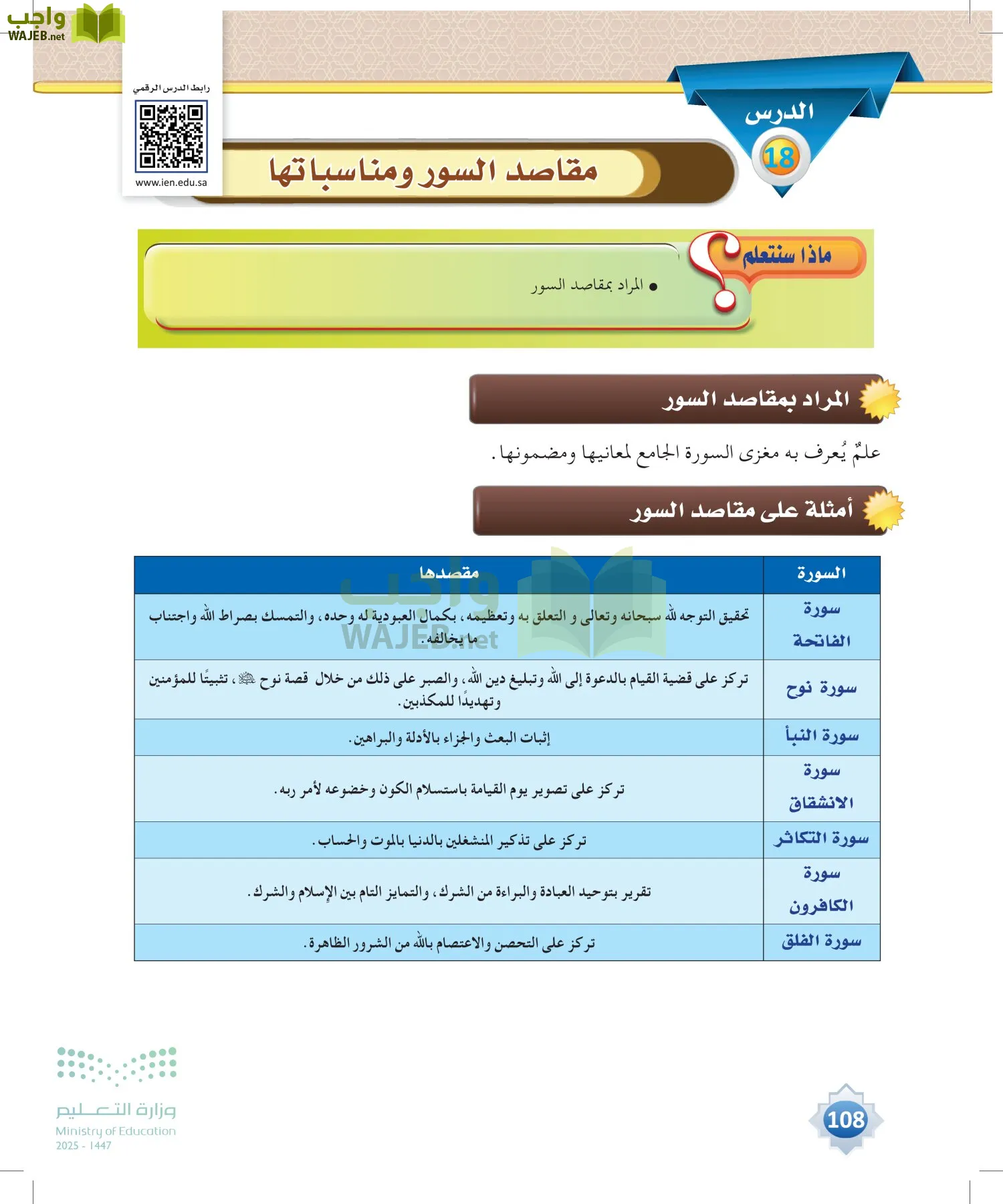 علوم القرآن page-107