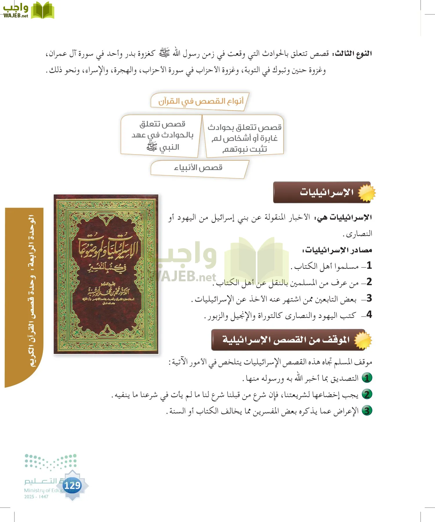 علوم القرآن page-128