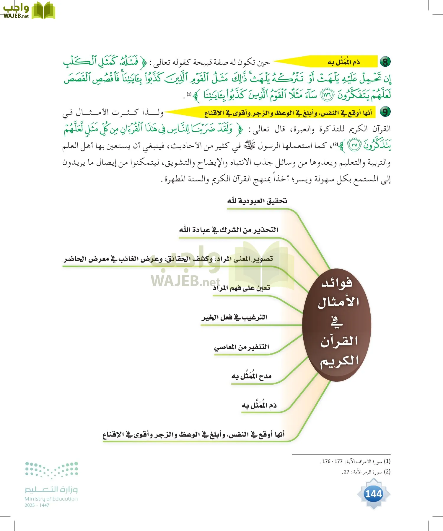 علوم القرآن page-143