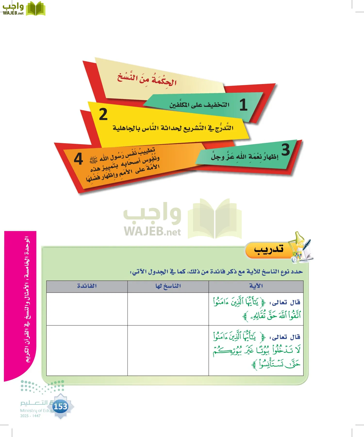 علوم القرآن page-152