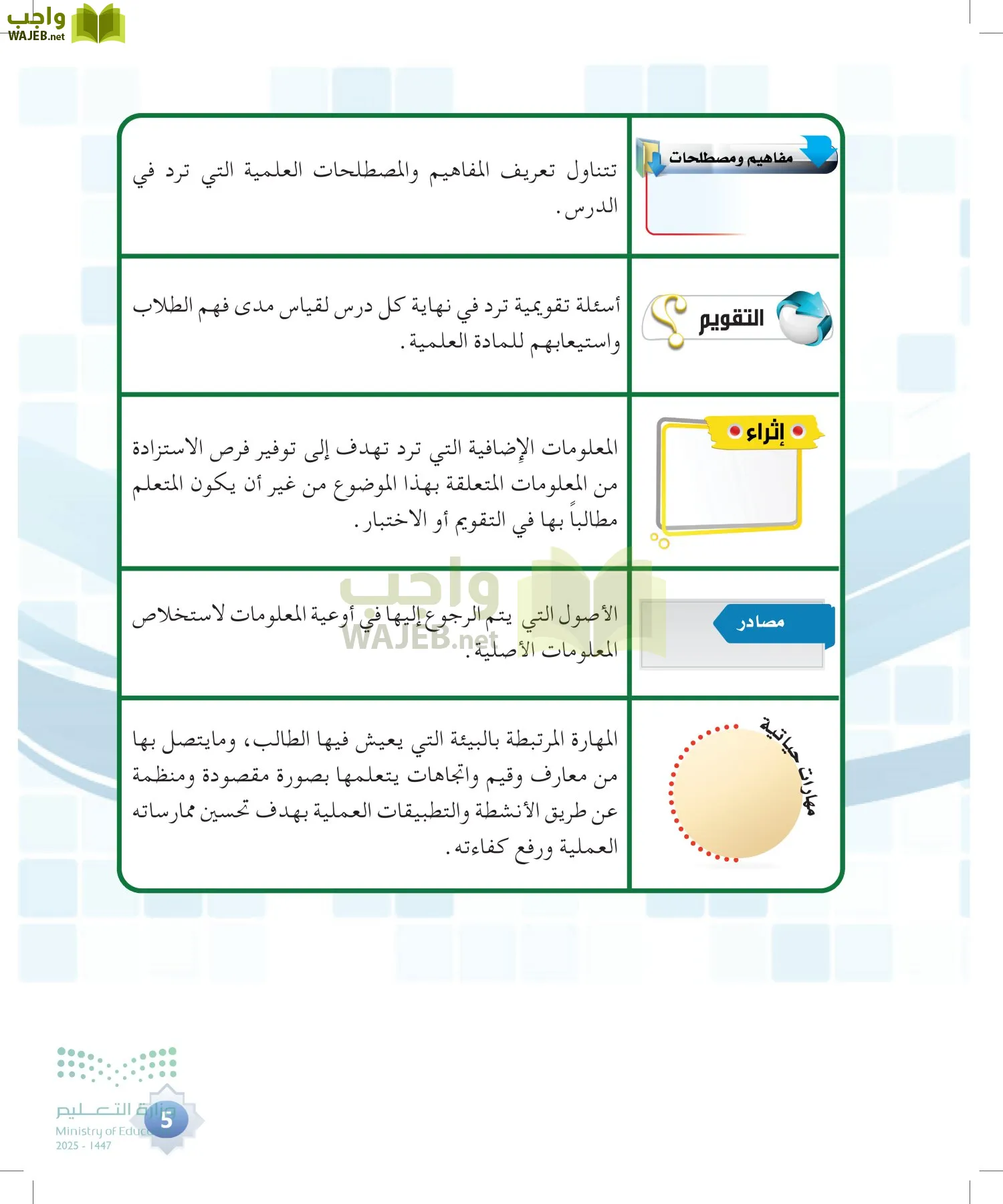 علوم القرآن page-4