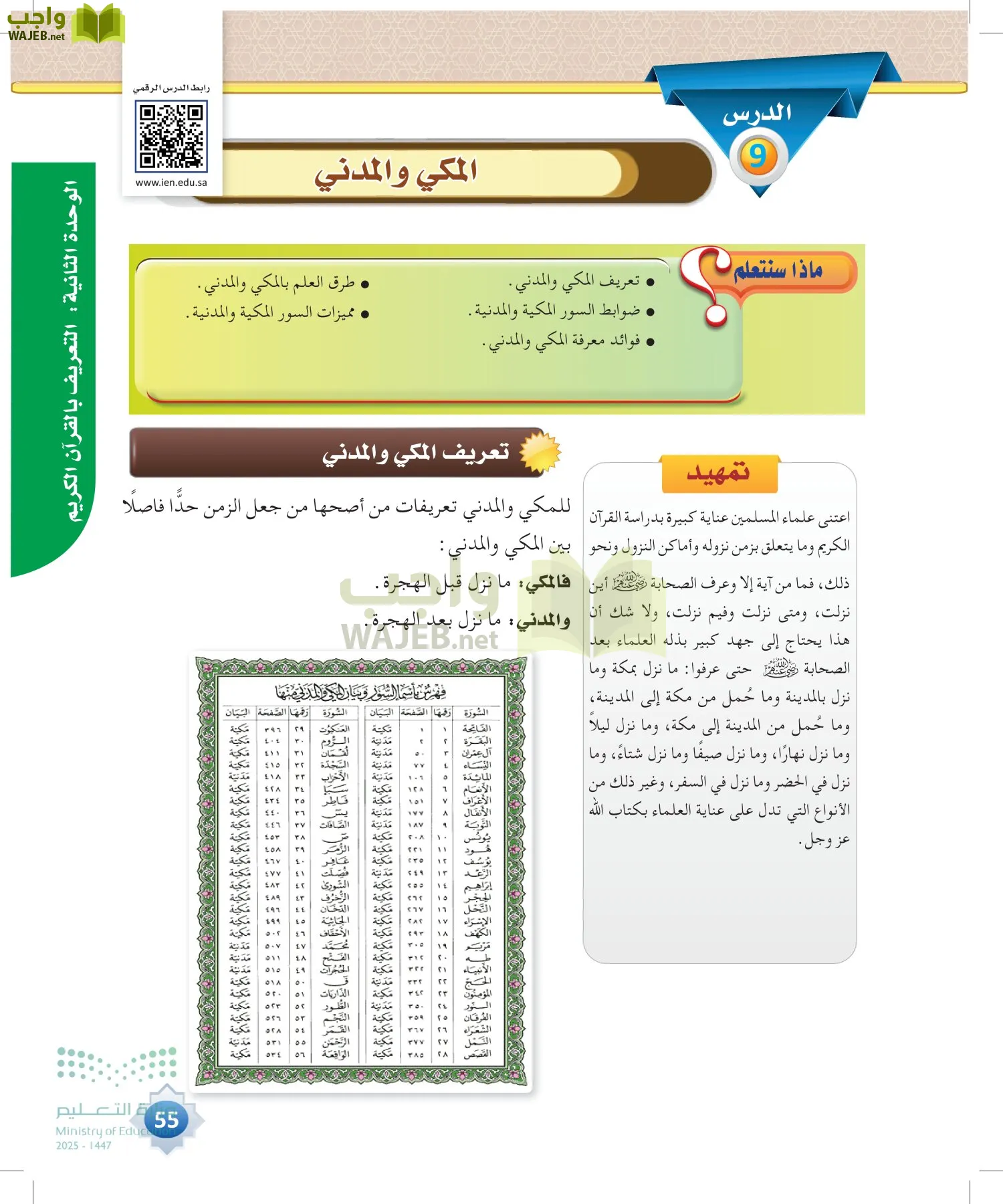 علوم القرآن page-54