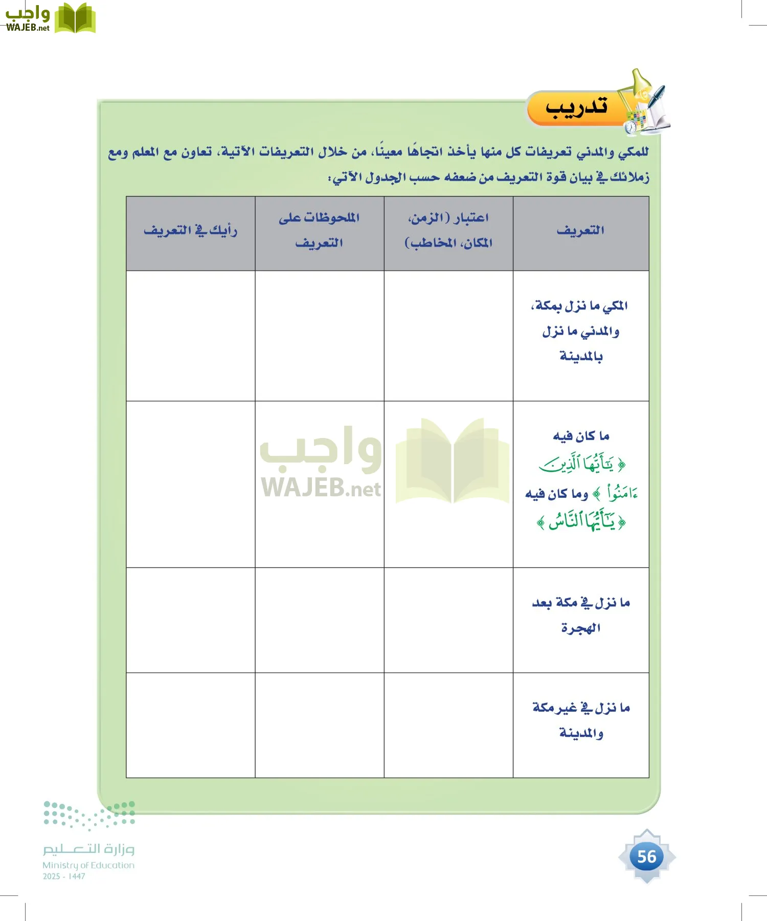 علوم القرآن page-55