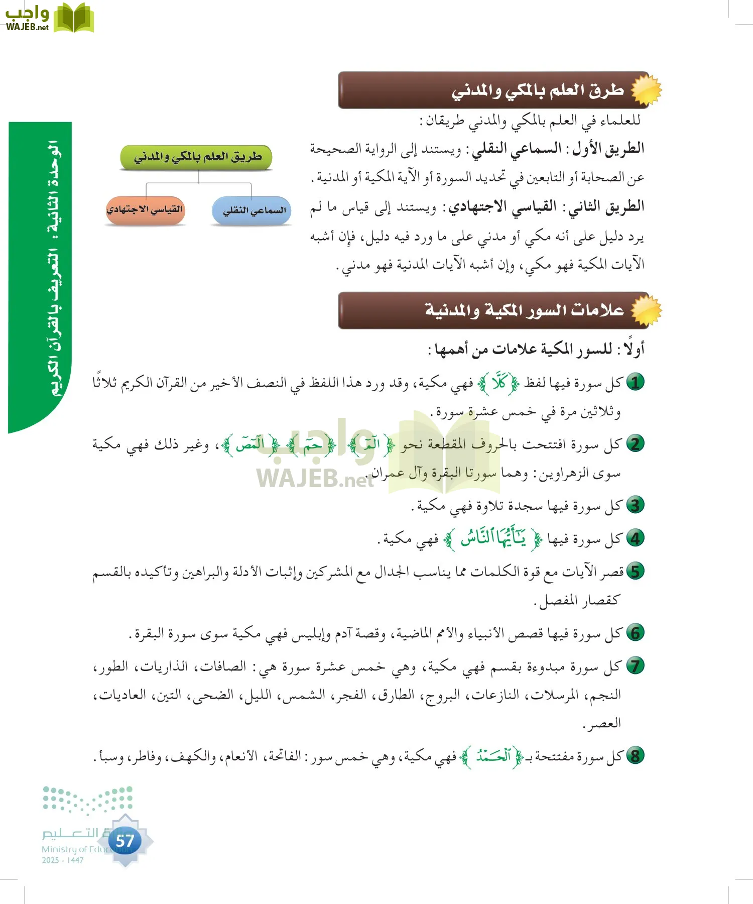 علوم القرآن page-56