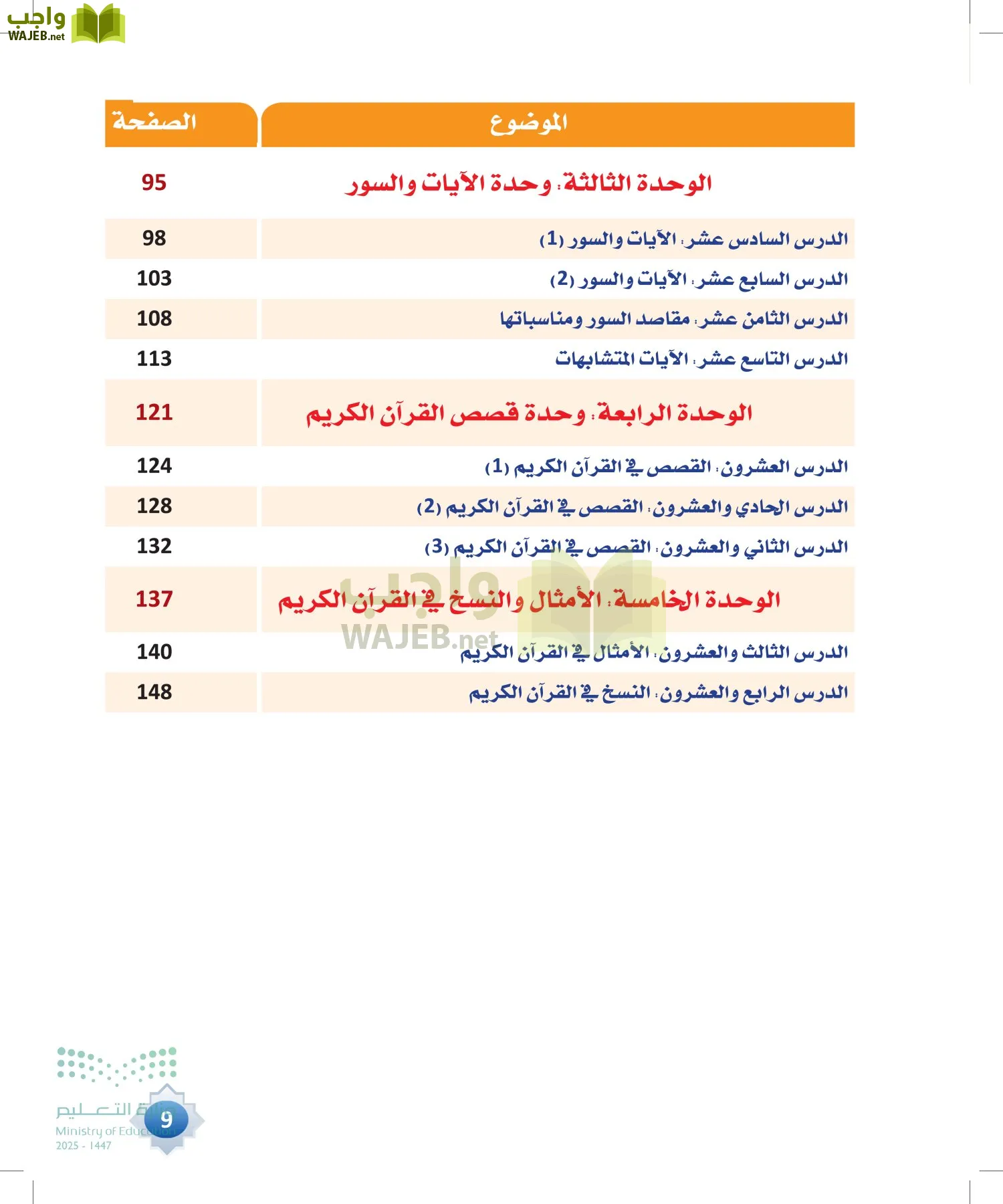 علوم القرآن page-8