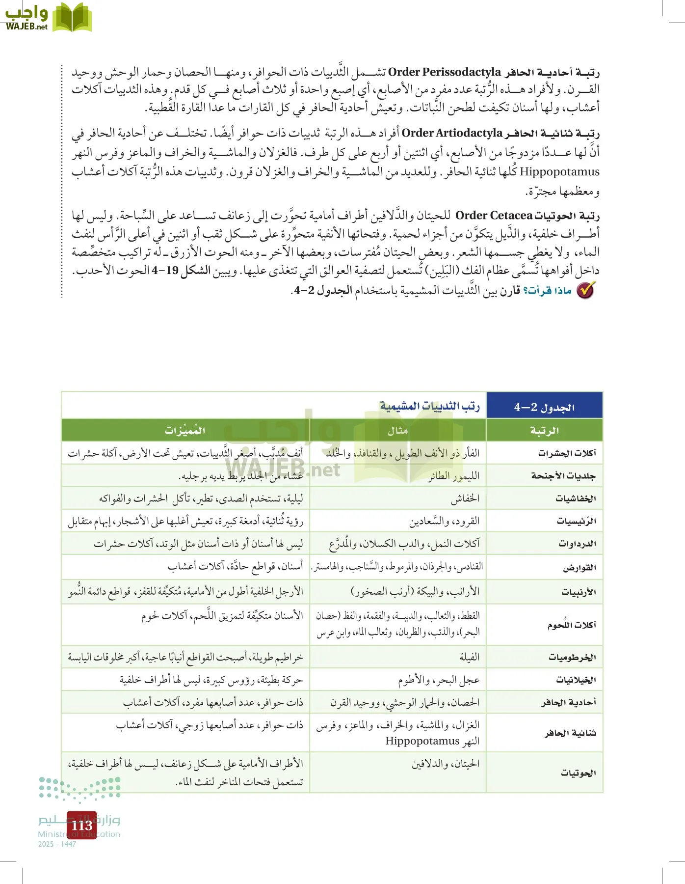 الأحياء 1-2 الفصل الأول page-112