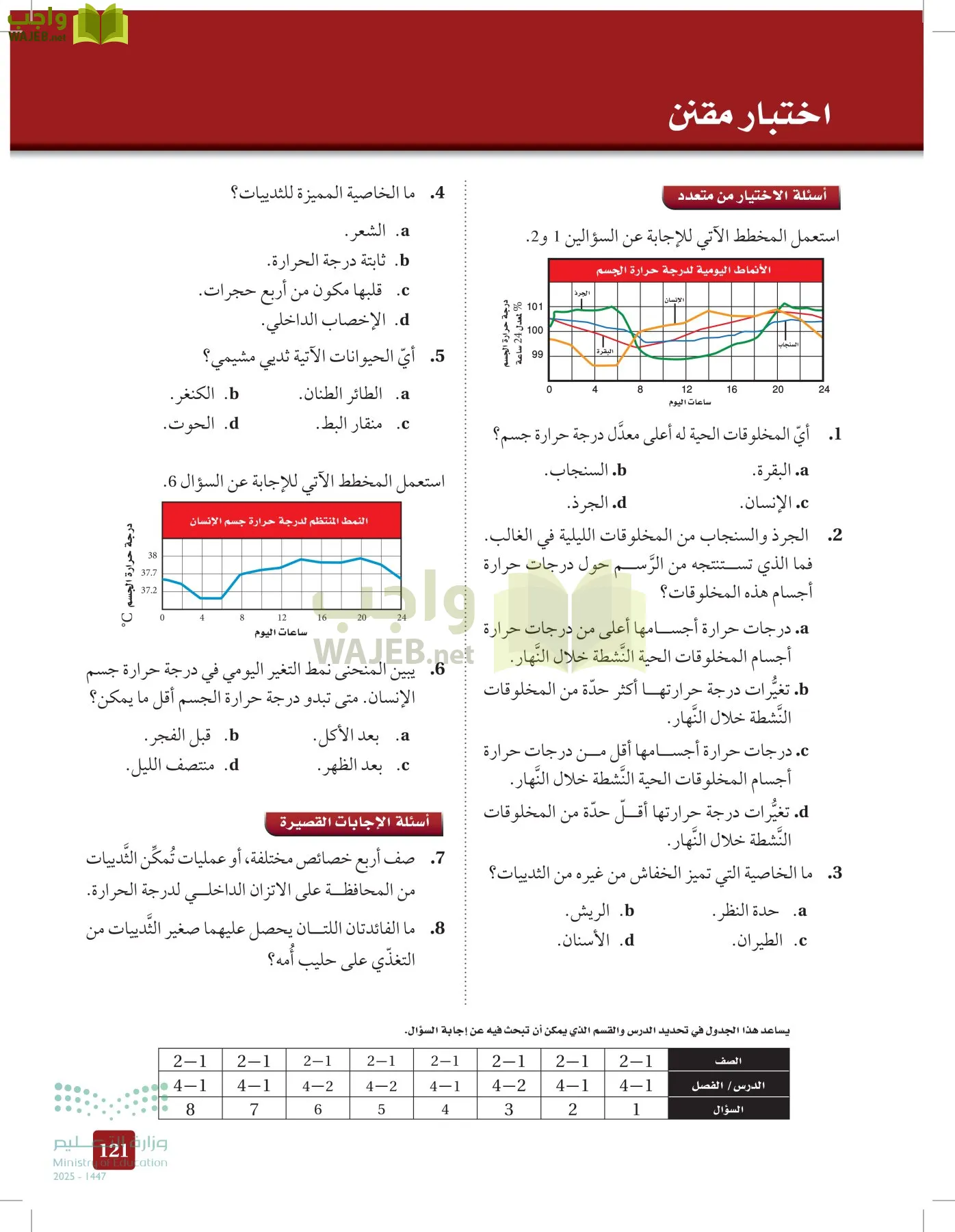الأحياء 1-2 الفصل الأول page-120