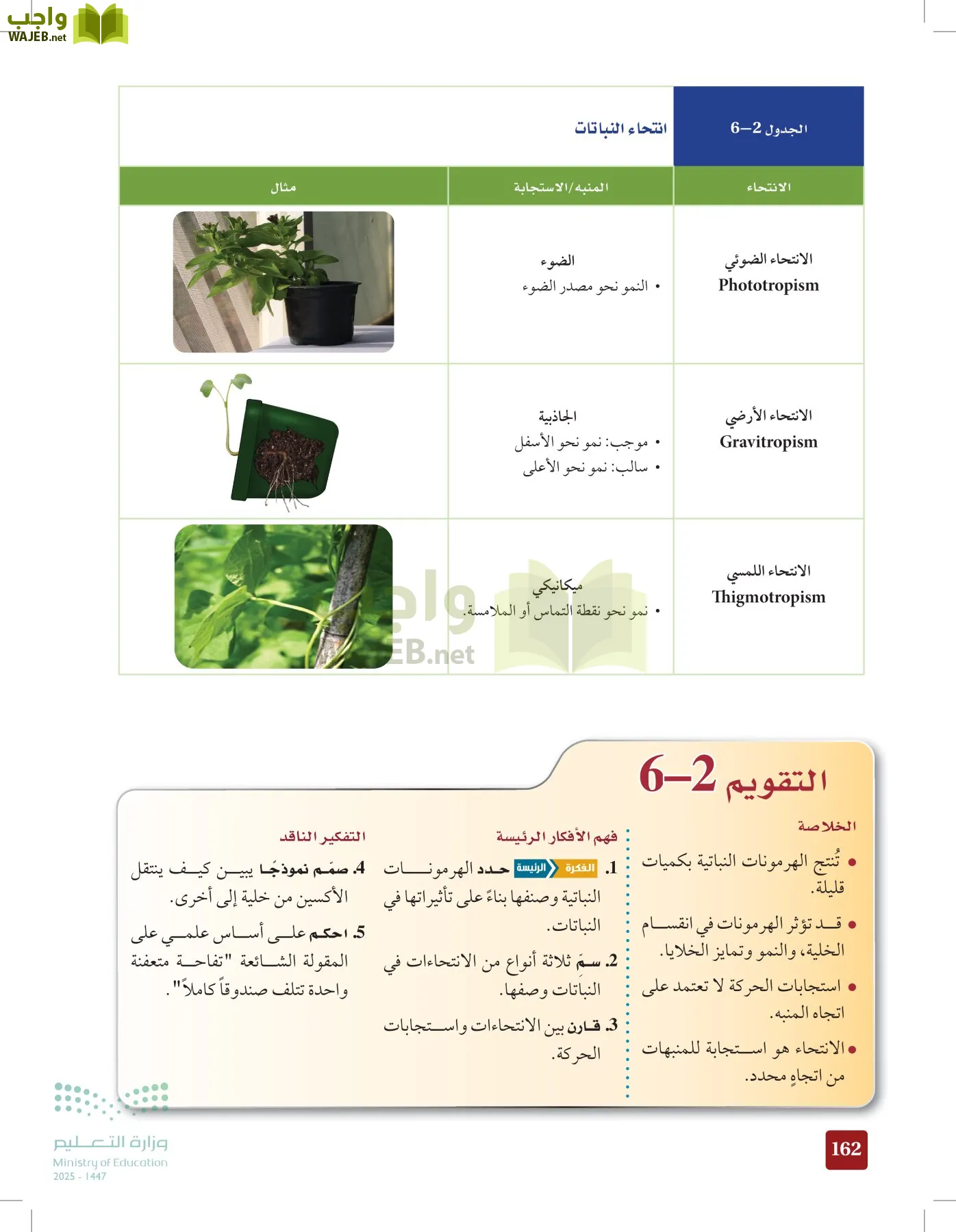 الأحياء 1-2 الفصل الأول page-161