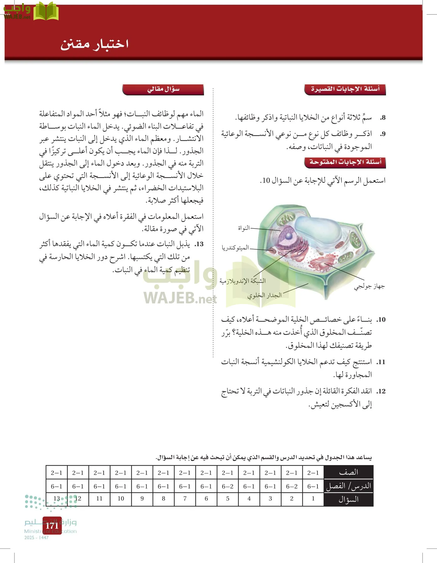 الأحياء 1-2 الفصل الأول page-170