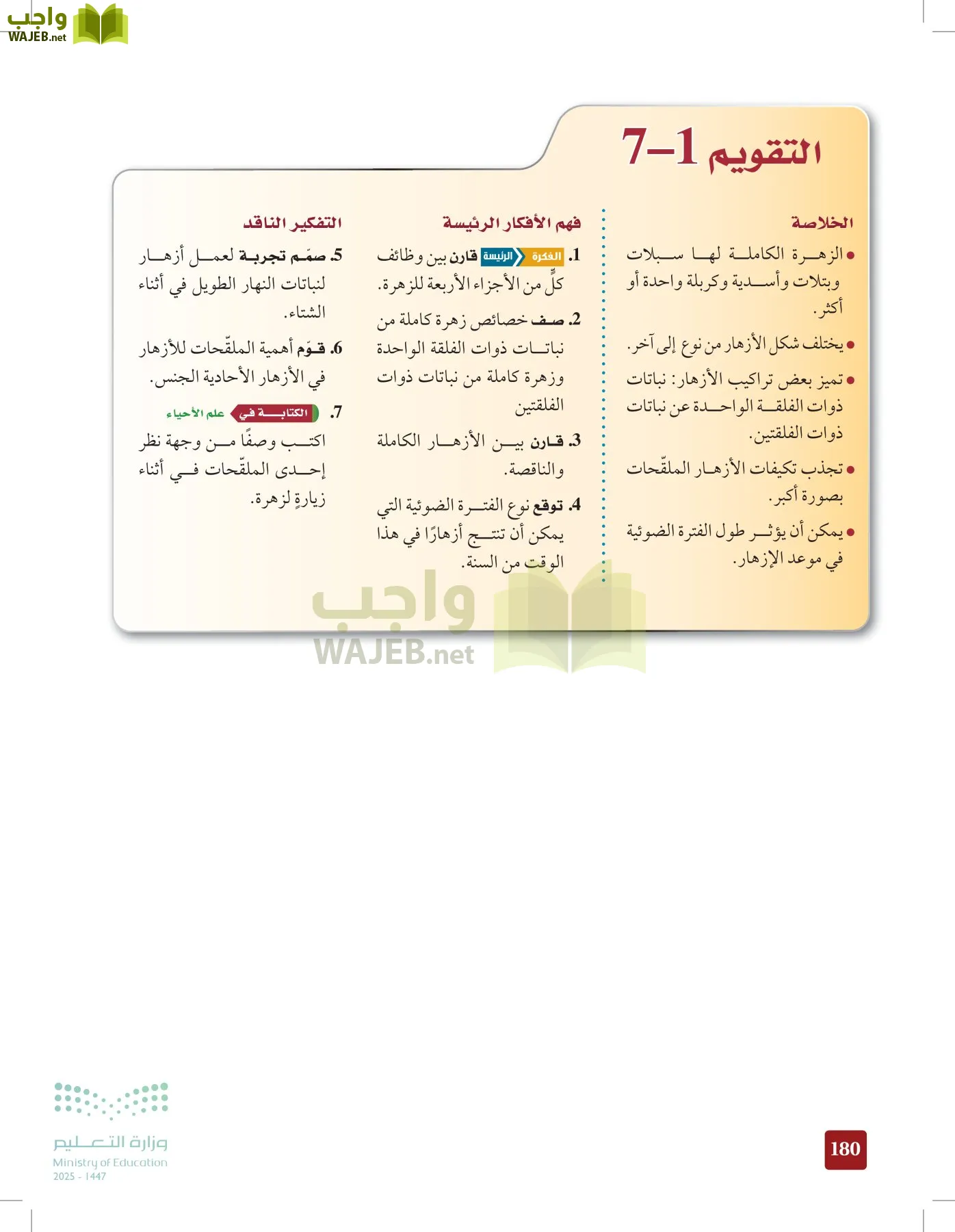 الأحياء 1-2 الفصل الأول page-179