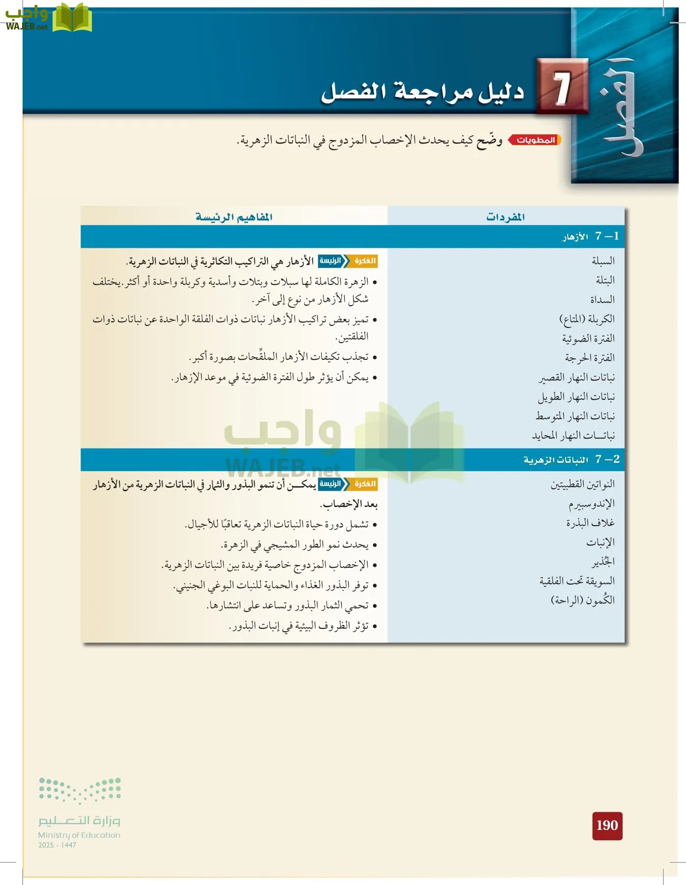 الأحياء 1-2 الفصل الأول page-189