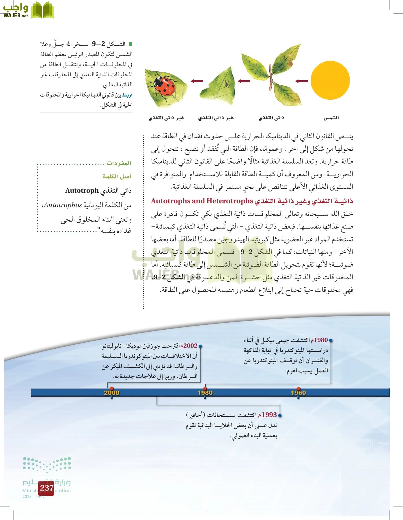 الأحياء 1-2 الفصل الأول page-236