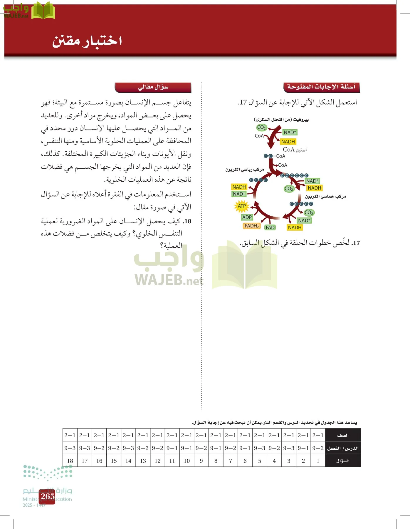 الأحياء 1-2 الفصل الأول page-264
