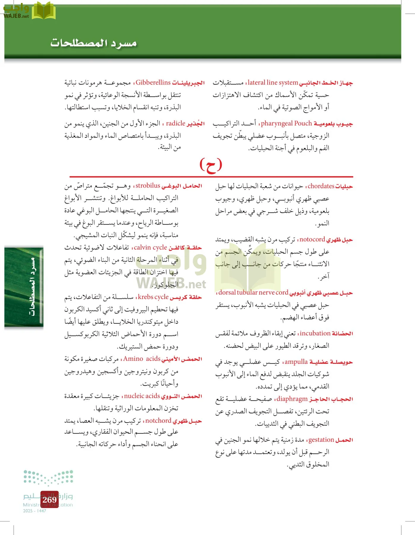 الأحياء 1-2 الفصل الأول page-268