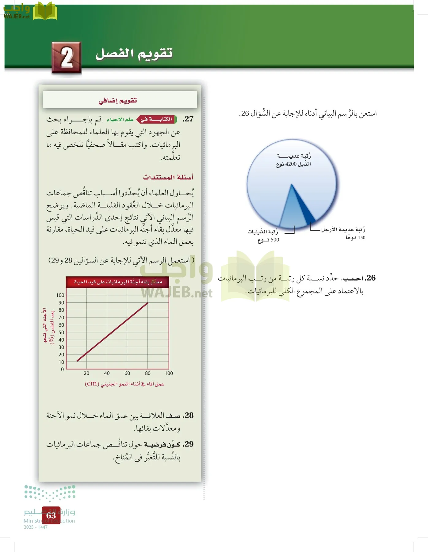 الأحياء 1-2 الفصل الأول page-62