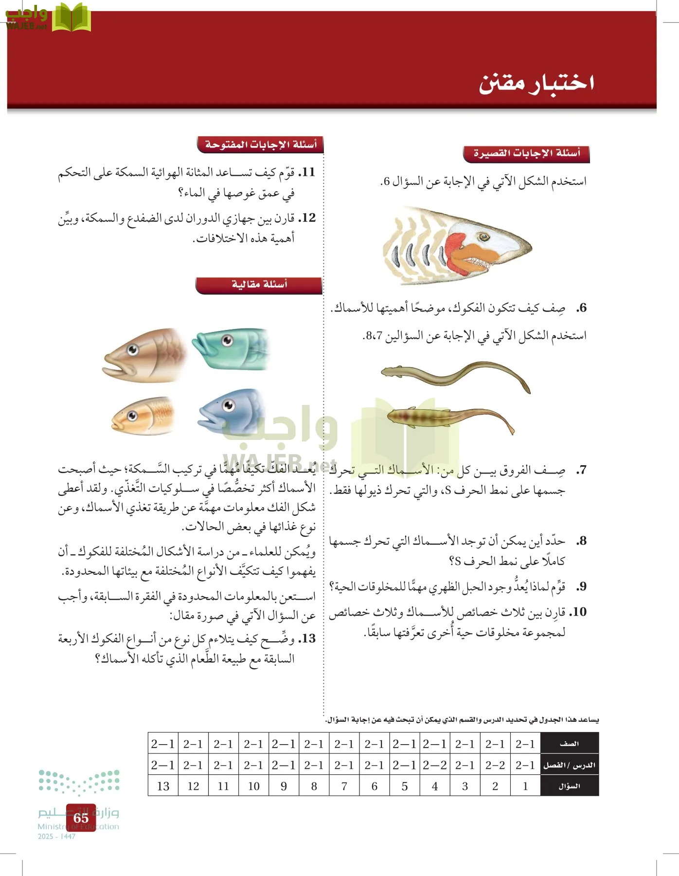 الأحياء 1-2 الفصل الأول page-64