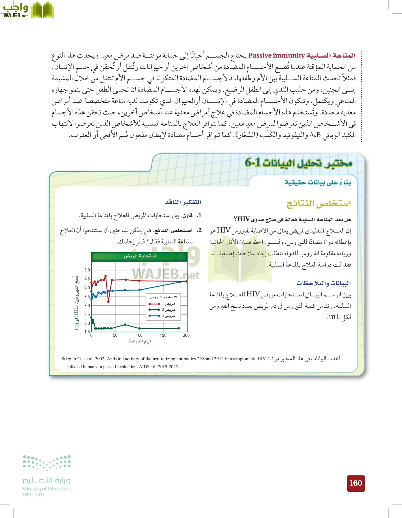 الأحياء 2-2 الفصل الثاني page-159