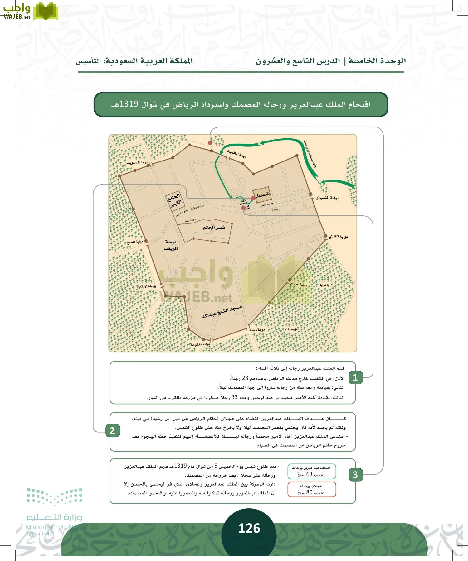 التاريخ page-125